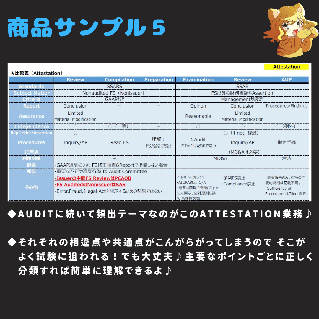 【2024新試験対応】USCPAシンAUD最短合格25P【米国公認会計士】 2024新試験対応】USCPAシンAUD最短合格25P【米国公認会計士】の