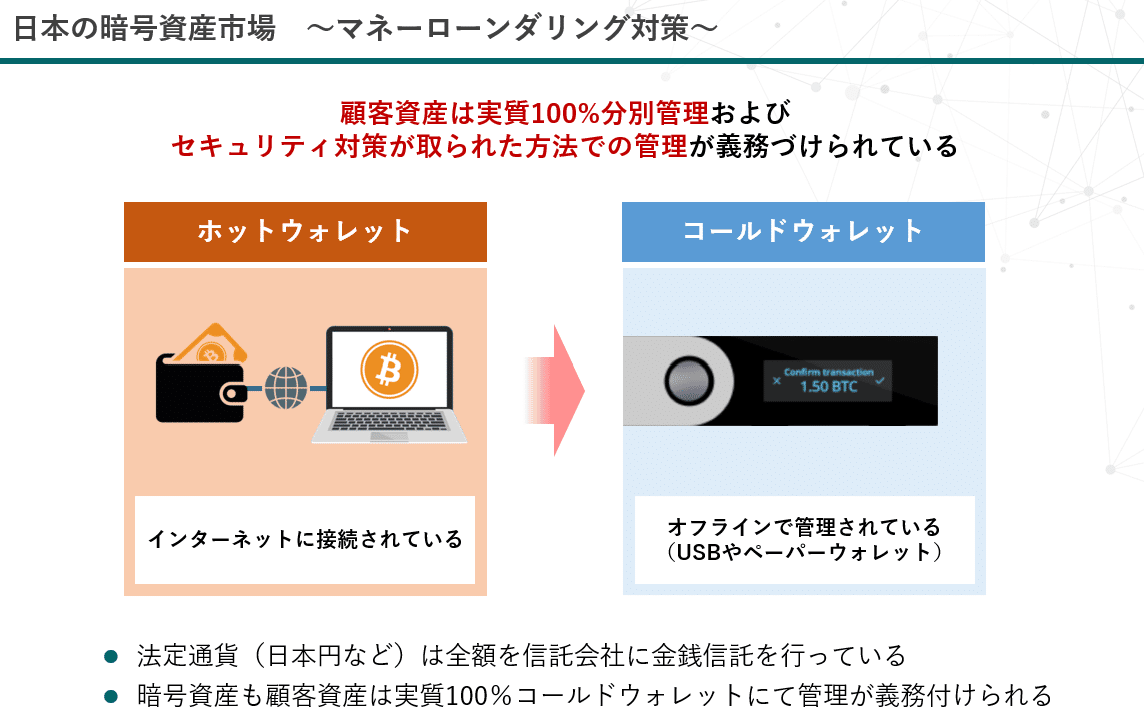 ２０２４年を迎えて｜genki oda