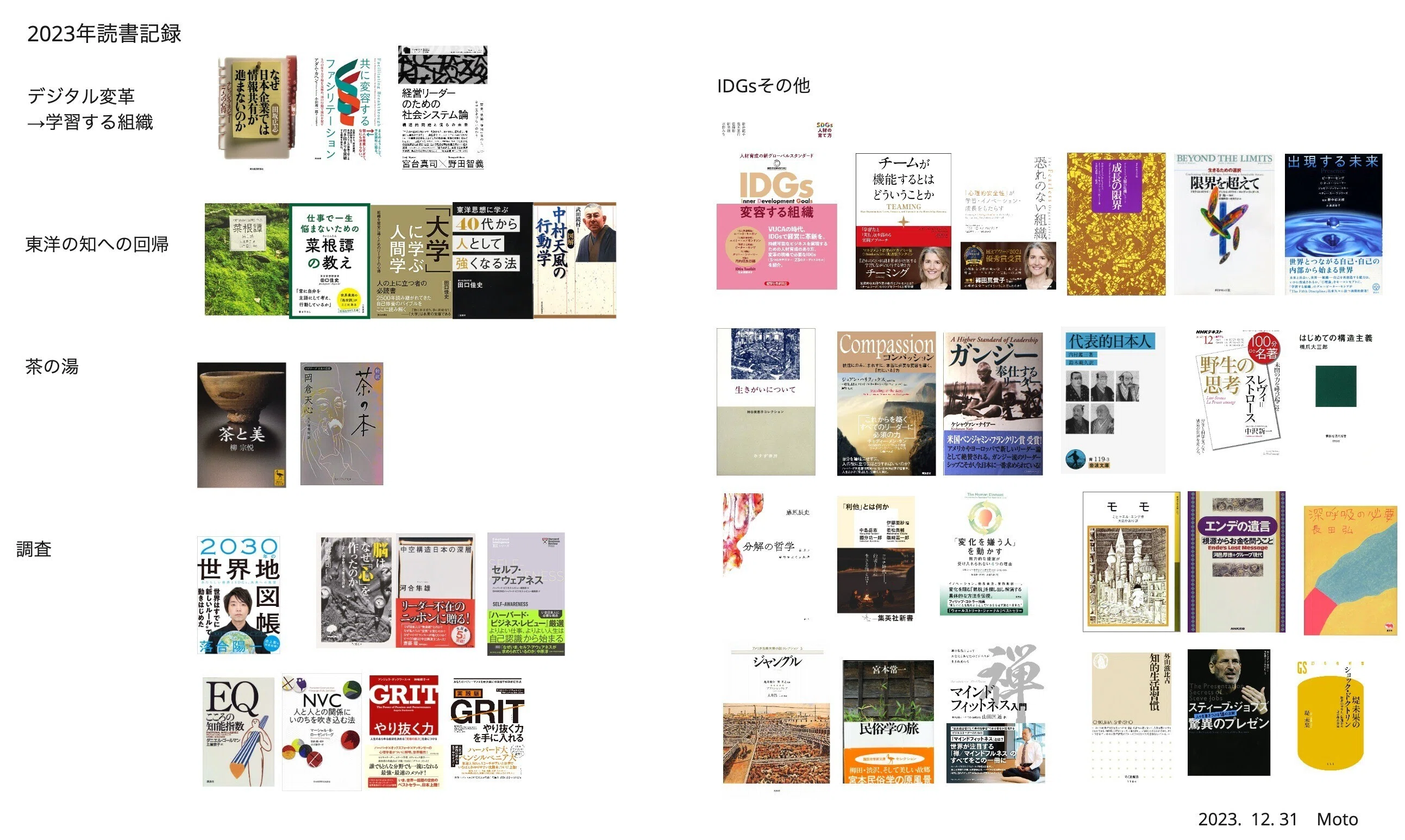 2023年1万ページ読書記録（年間ベスト10）｜貸本屋モト