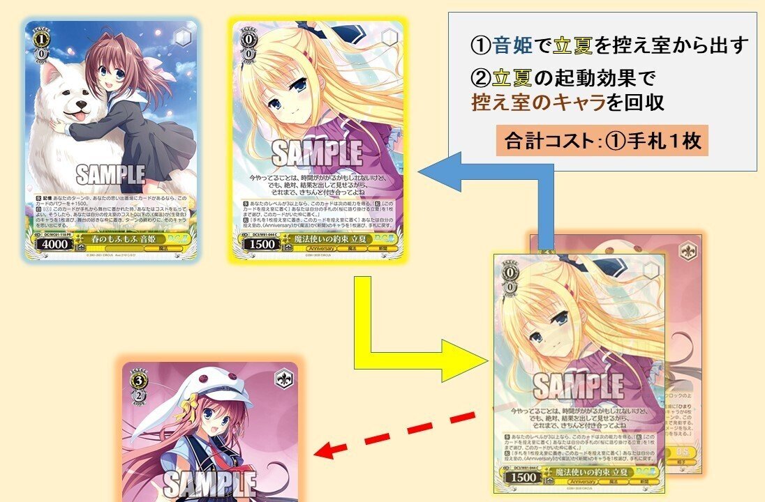 自動圧縮ダ・カーポ|ぺヤング 自動圧縮ダ・カーポ|ぺヤング