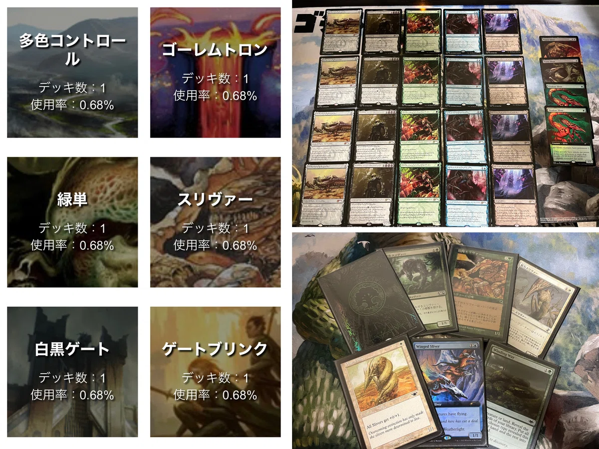 今年のMTGを振り返る｜くろねこ