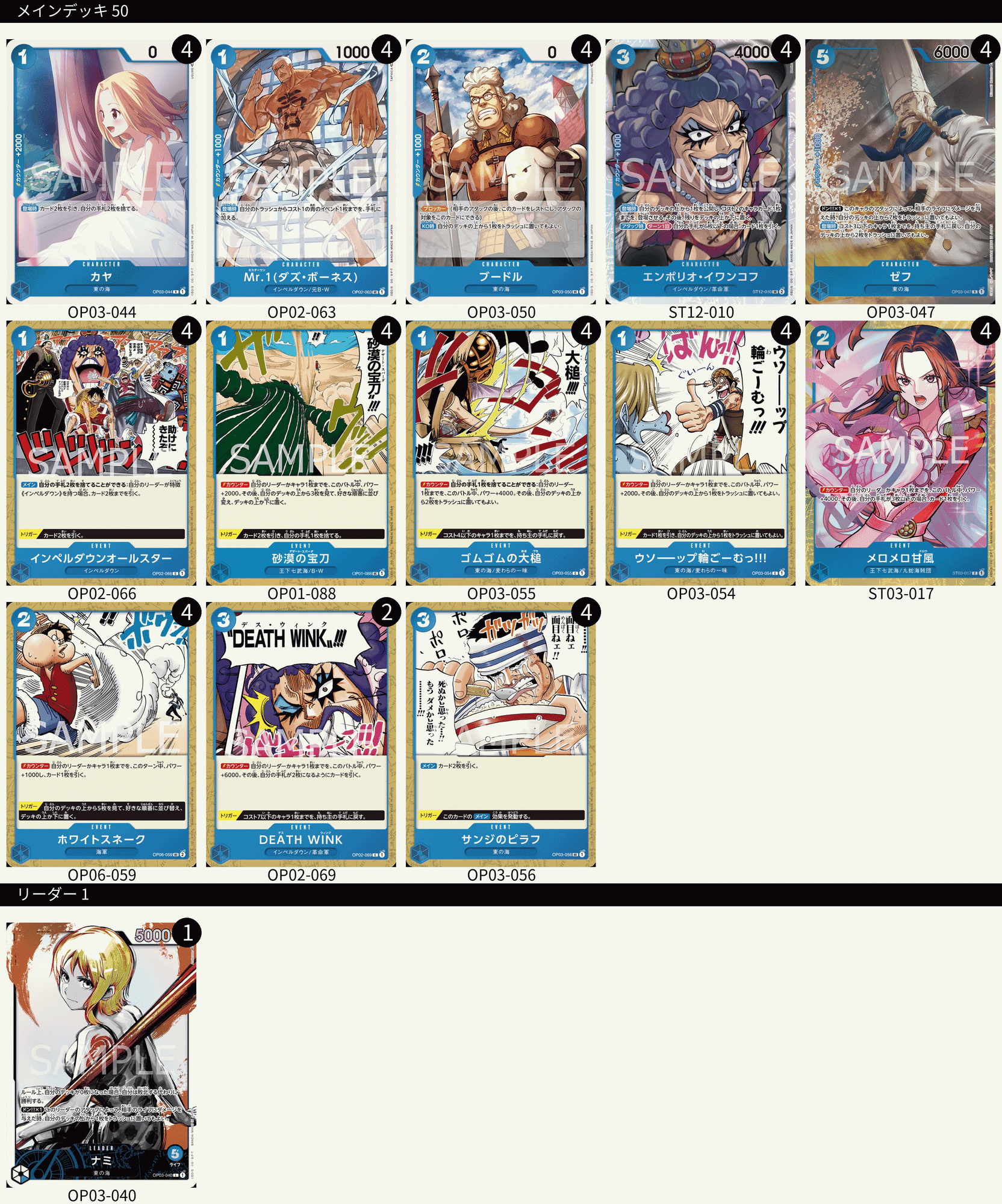 調整記録② 青ナミ|774. 調整記録② 青ナミ|774.