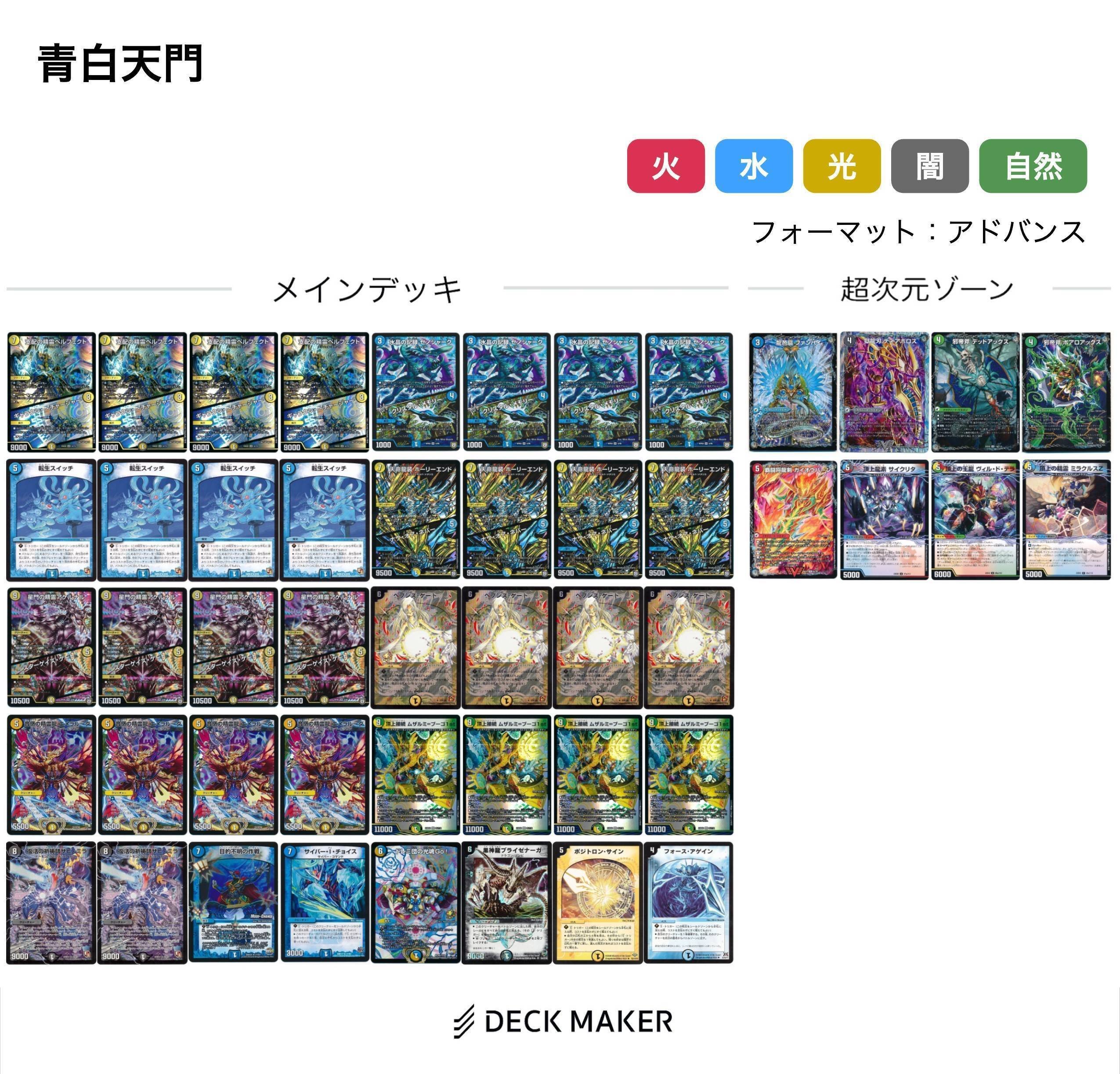 デュエマ 天門ザナドゥ デッキ