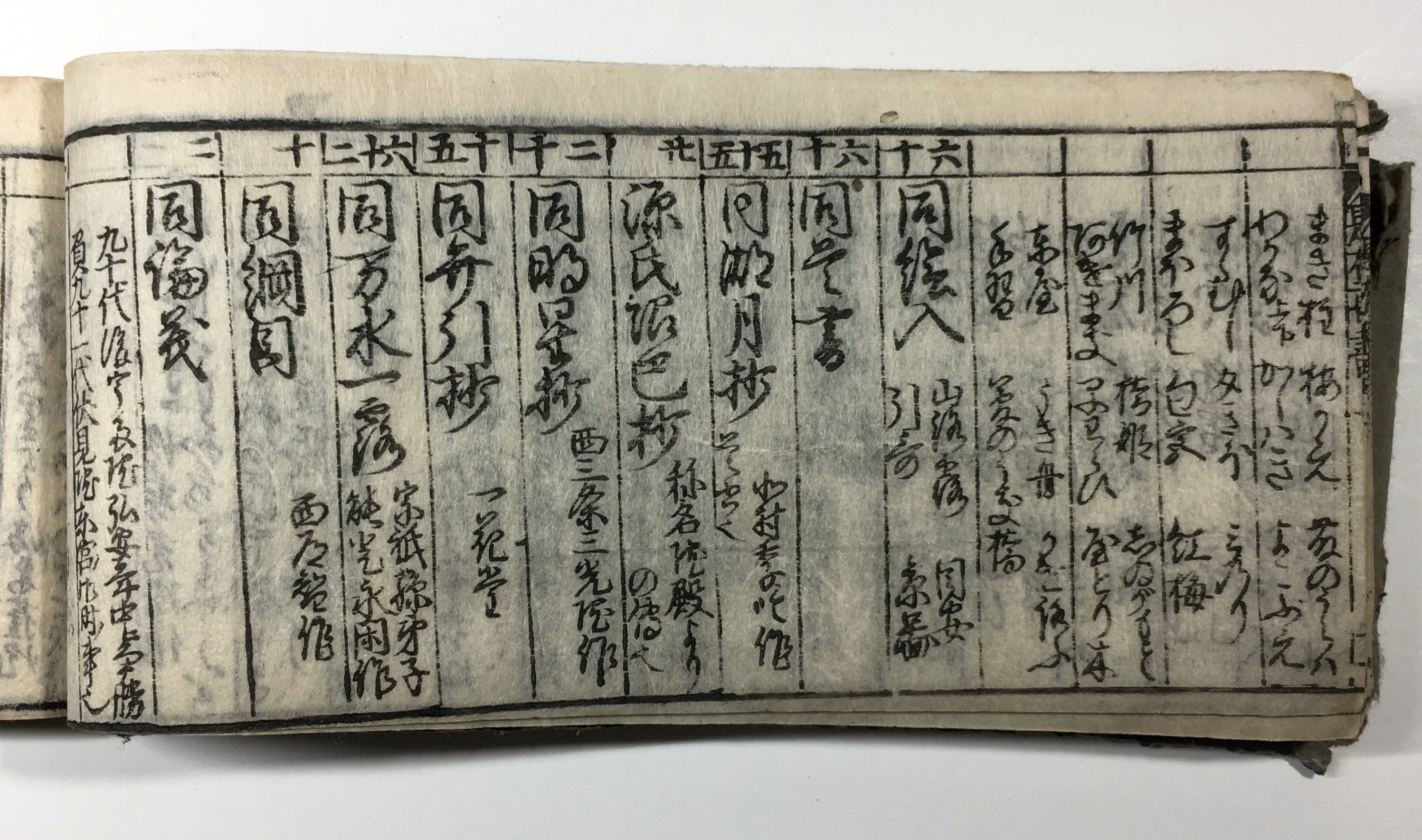 貞享の源氏物語｜daily-sumus note