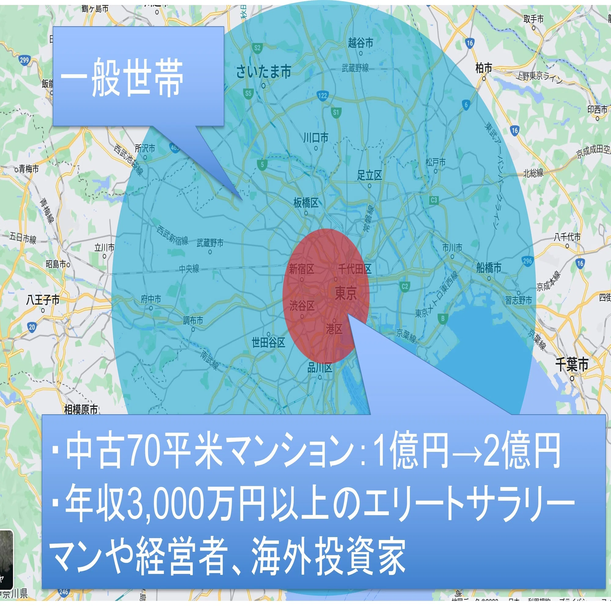 2030 年 不動産 価格
