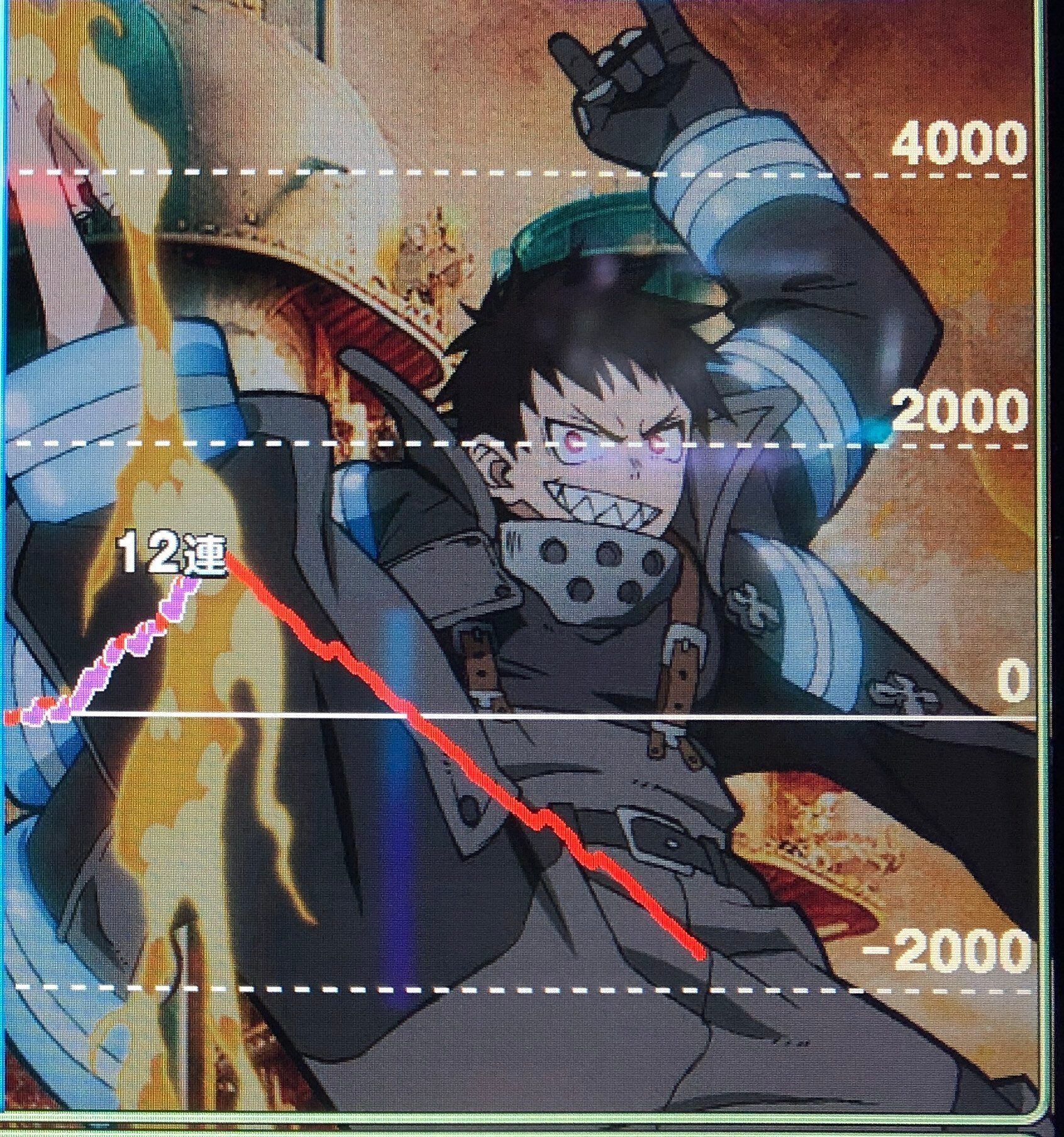 S炎炎ノ消防隊をゆる～く打ち込んで、ゆる～く見えてきたこと｜ゆるくやる