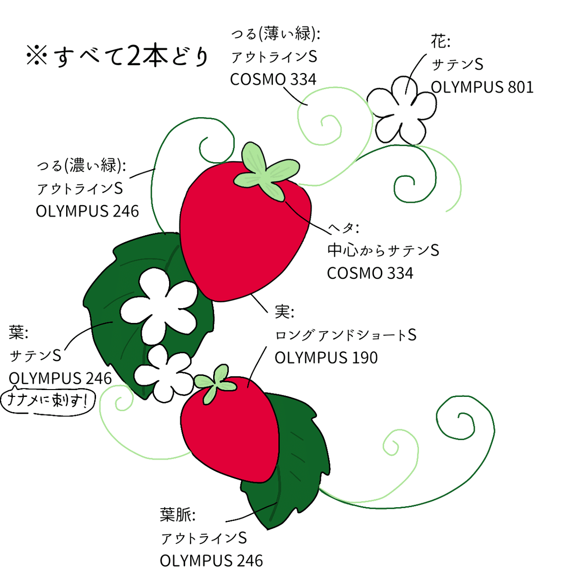 今年刺した刺繍の図案を公開してみる|あましお 今年刺した刺繍の図案を公開してみる|あましお