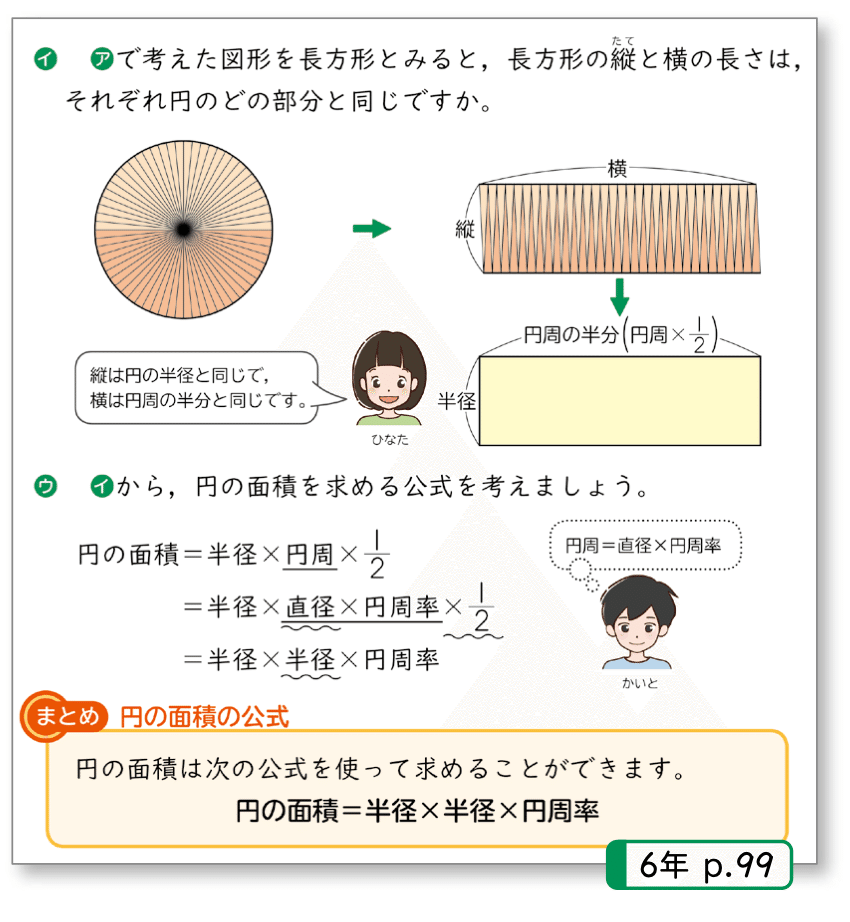 算数授業のオープンエンドアプローチ 〜算数に価値観を入れる 算数授業のオープンエンドアプローチ 〜算数に価値観を入れる