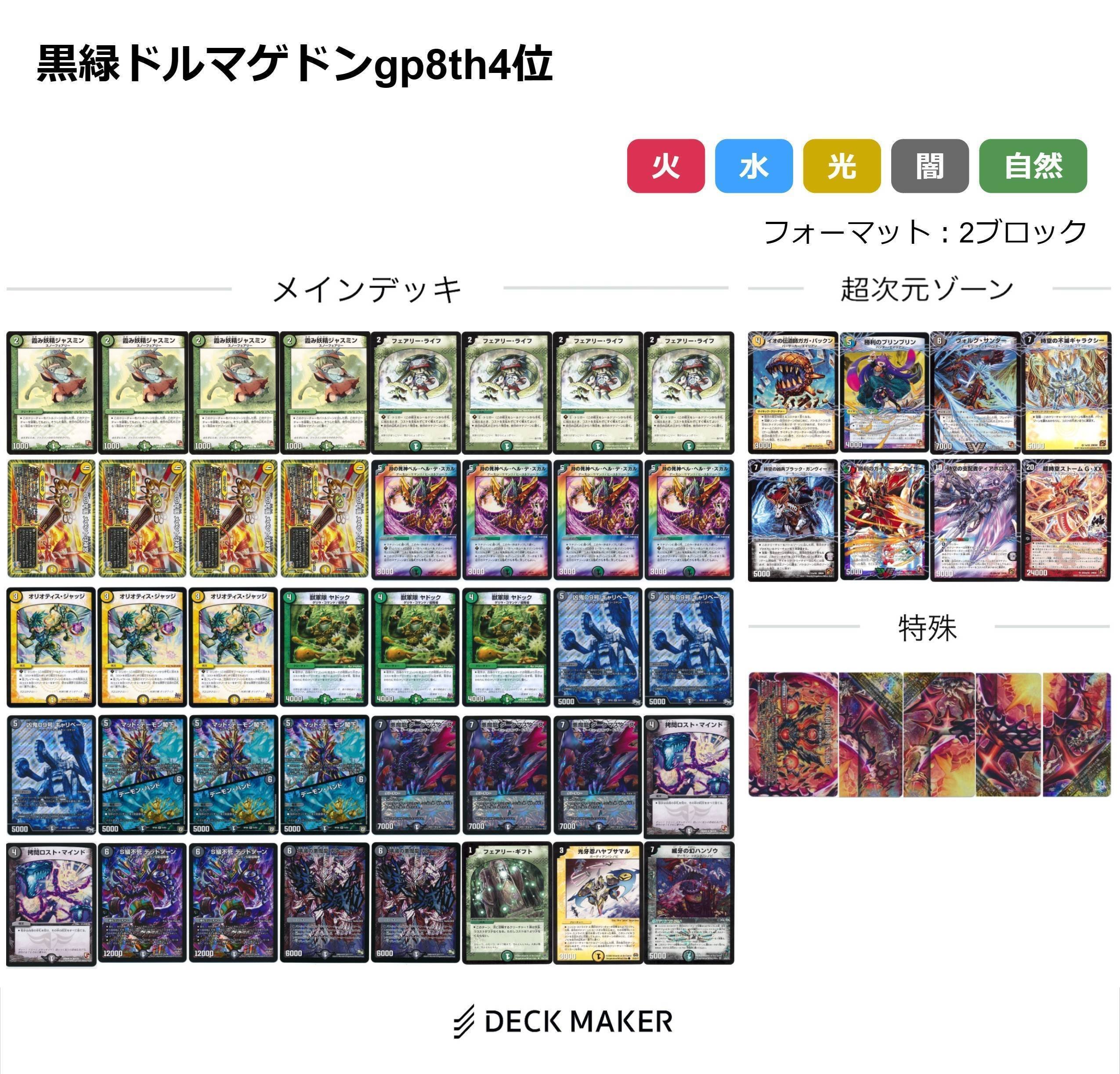 赤緑モルトNEXT ゲートボール デュエルマスターズ 赤緑モルトnext デッキ デュエマ