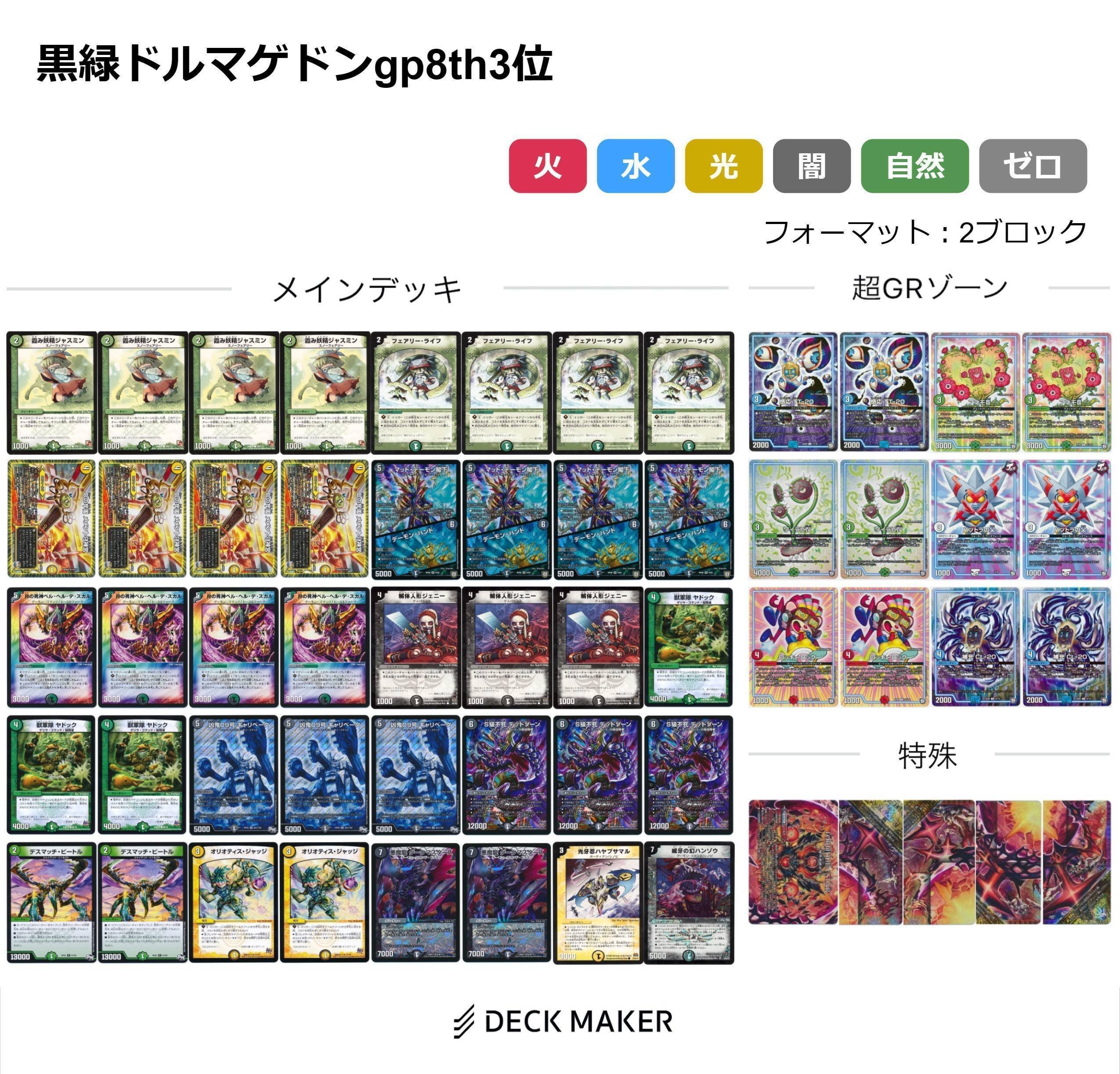 超天編メモ｜クロネコ