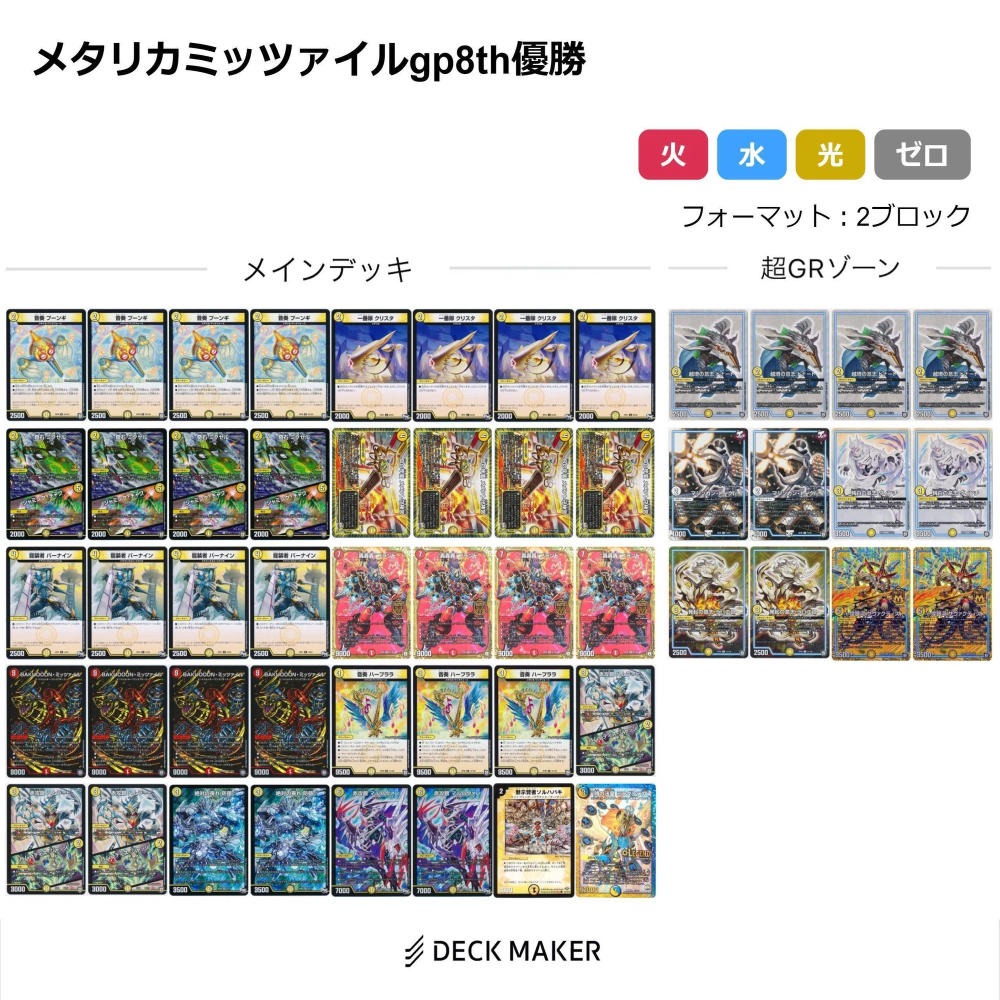超天編メモ｜クロネコ