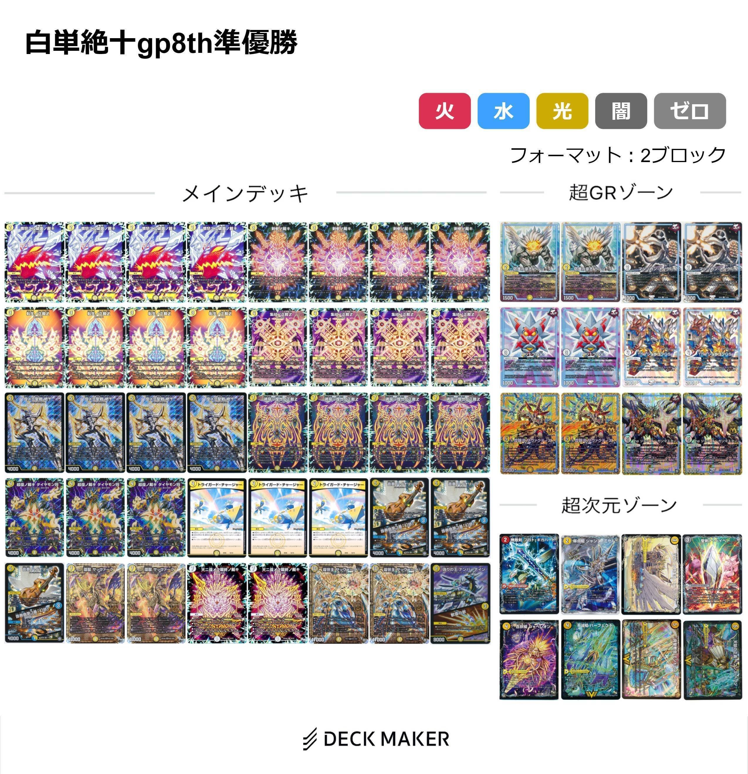 超天編メモ｜クロネコ