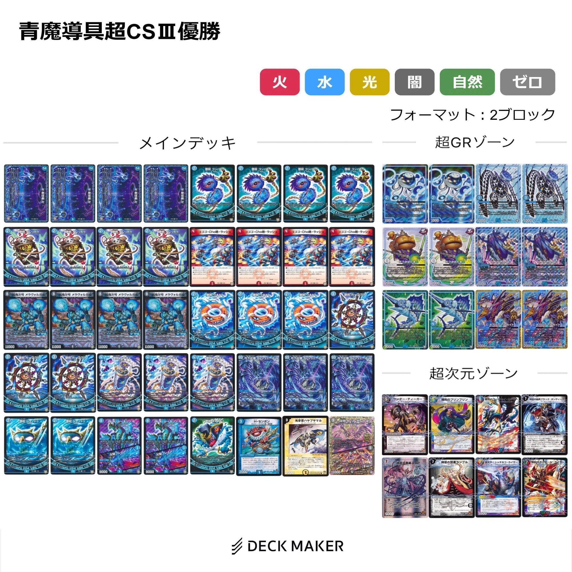超天編メモ｜クロネコ