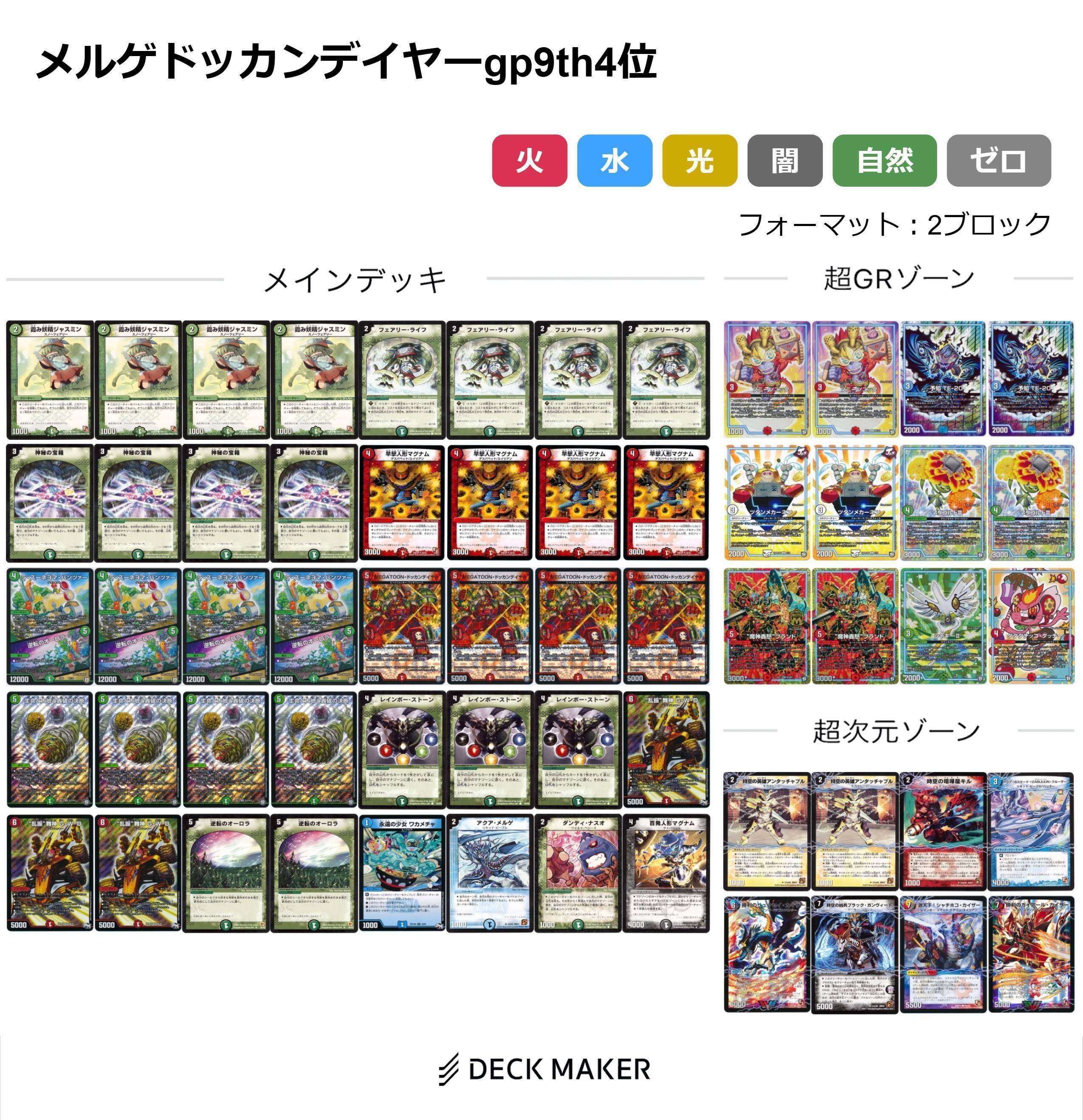 超天編メモ|クロネコ 超天編メモ|クロネコ