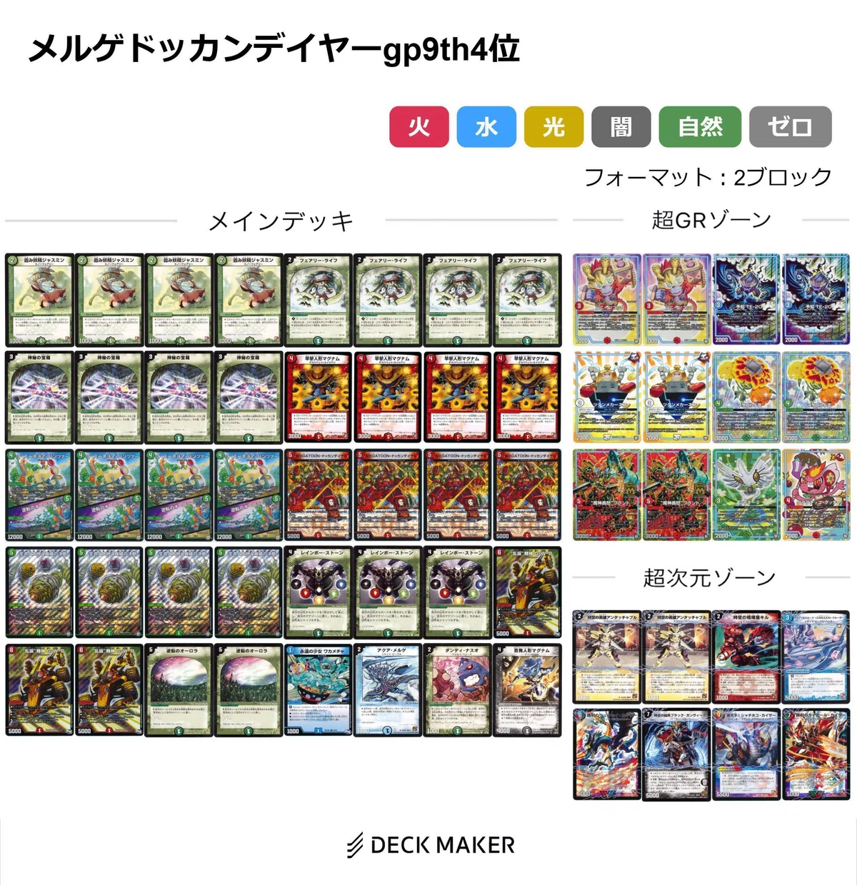 超天編メモ｜クロネコ