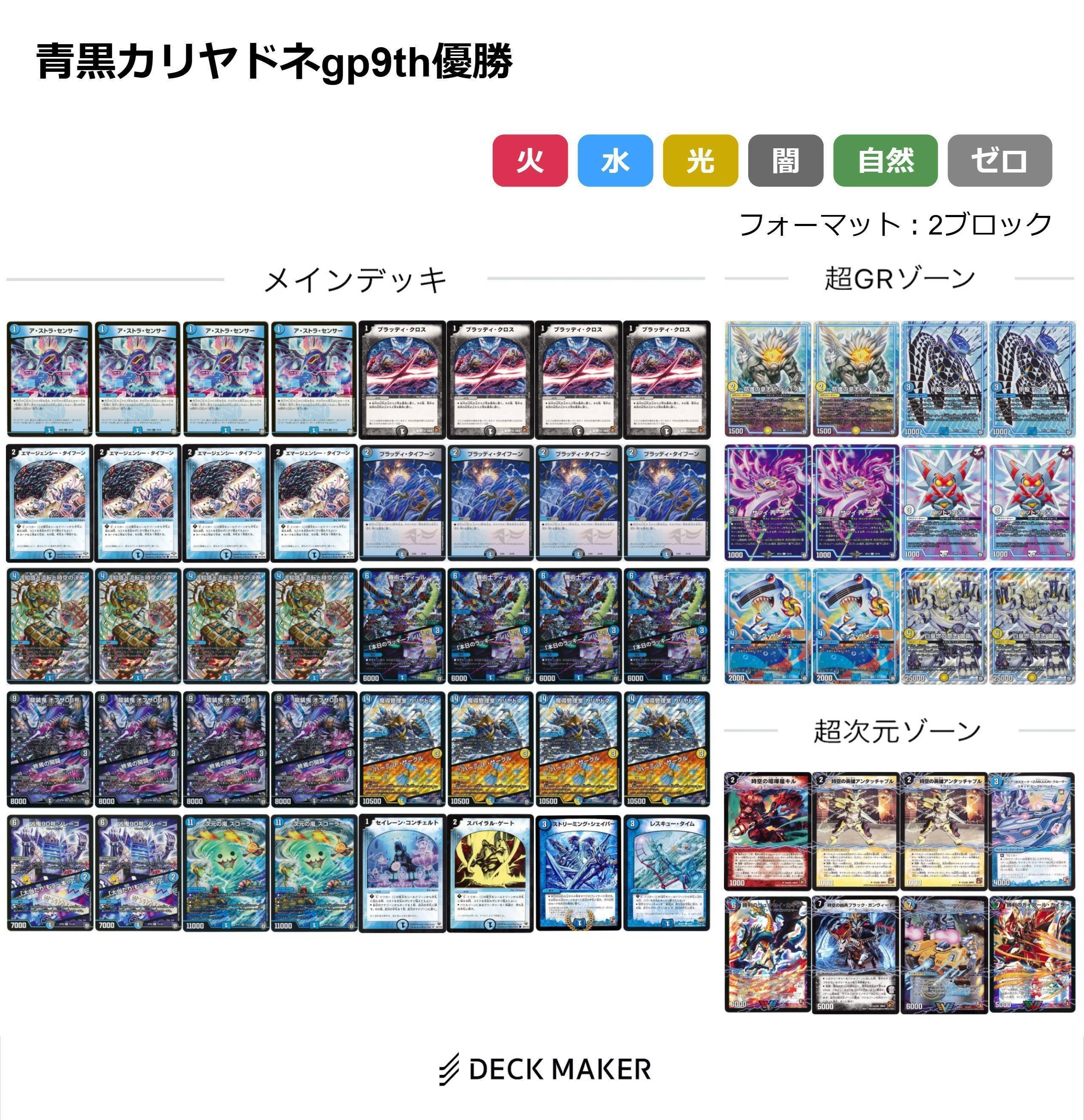 超天編メモ｜クロネコ