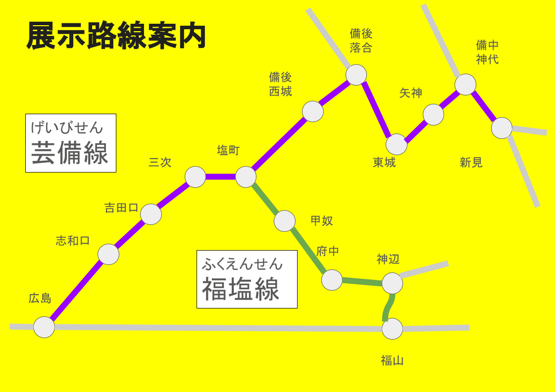 芸備線・福塩線巡回写真展「ドクターWEST総回診」を開催してい