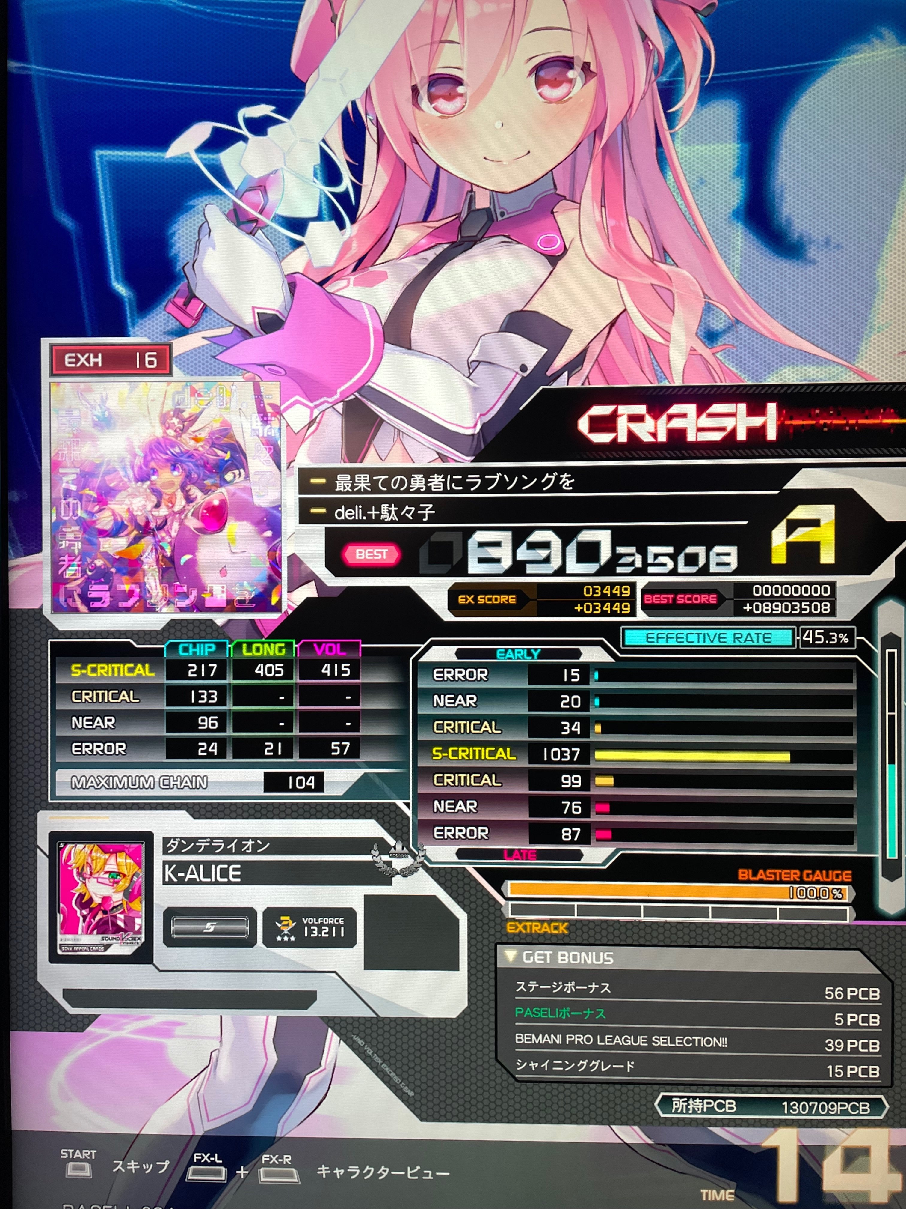 音ゲーマーの1年をリザルトで雑に振り返る｜真瀬 立夏