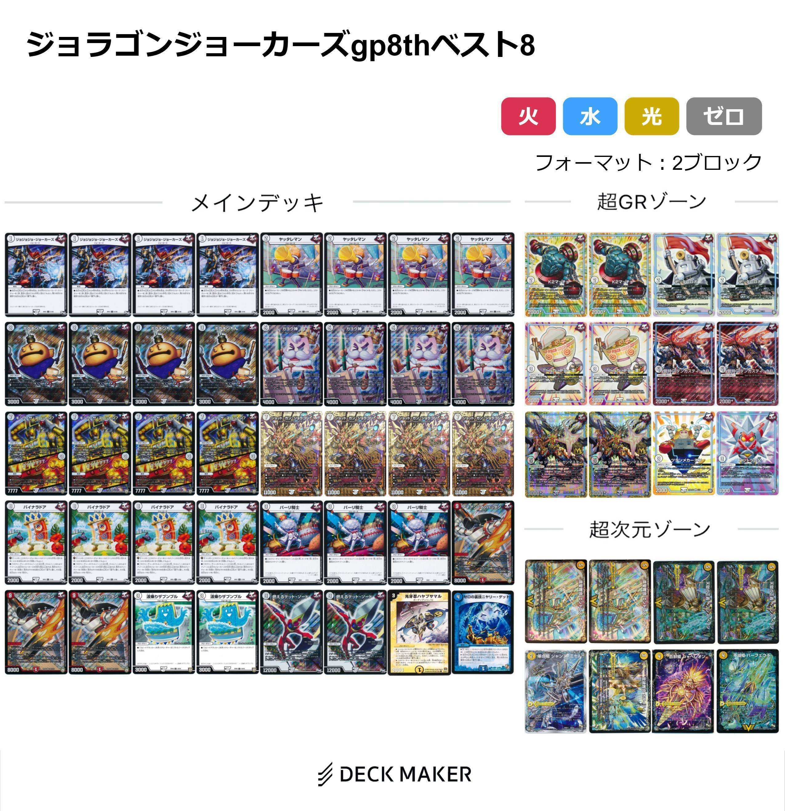 GRゾーンと多色ツインパクト。 | flat-デュエマ工房blog