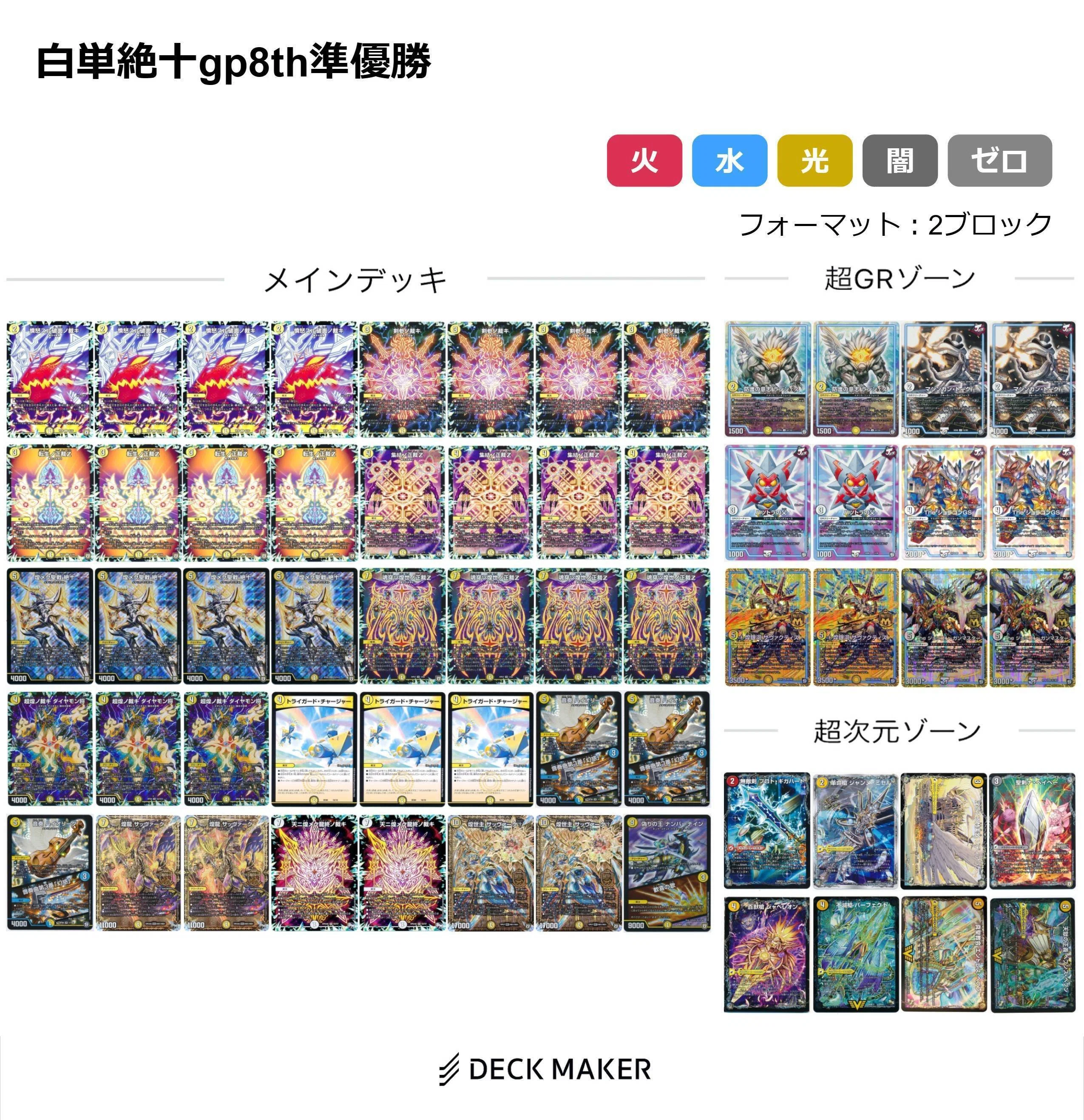 超天編メモ｜クロネコ