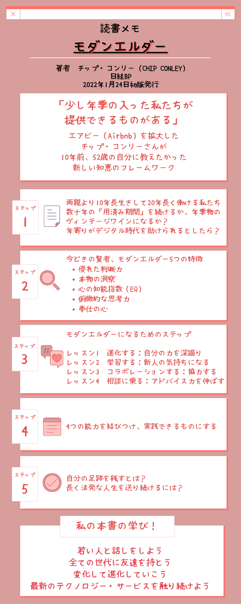 読書メモ】『モダンエルダー』40代、50代からの生き方・仕事のしかたを