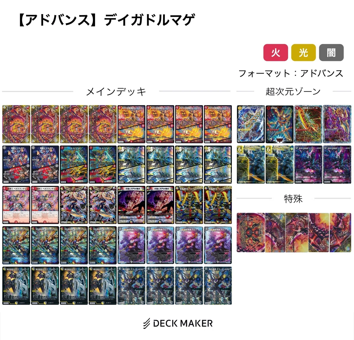 大局観1》デイガドルマゲvs火水マジック｜◇ドラ焼き