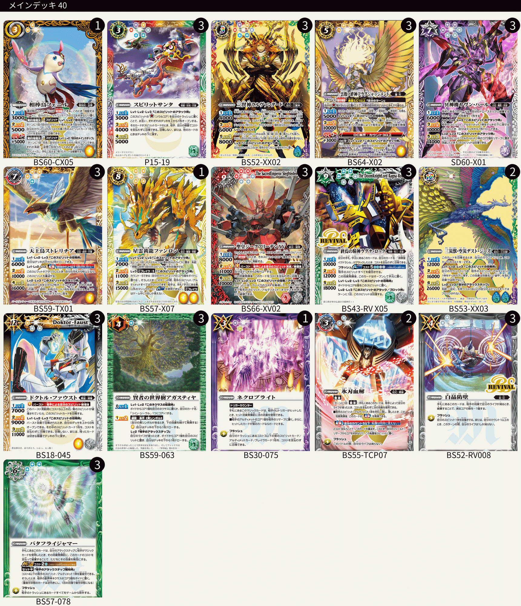 プチフェニルガチャリスト置き場|鈴スピch プチフェニルガチャリスト置き場|鈴スピch