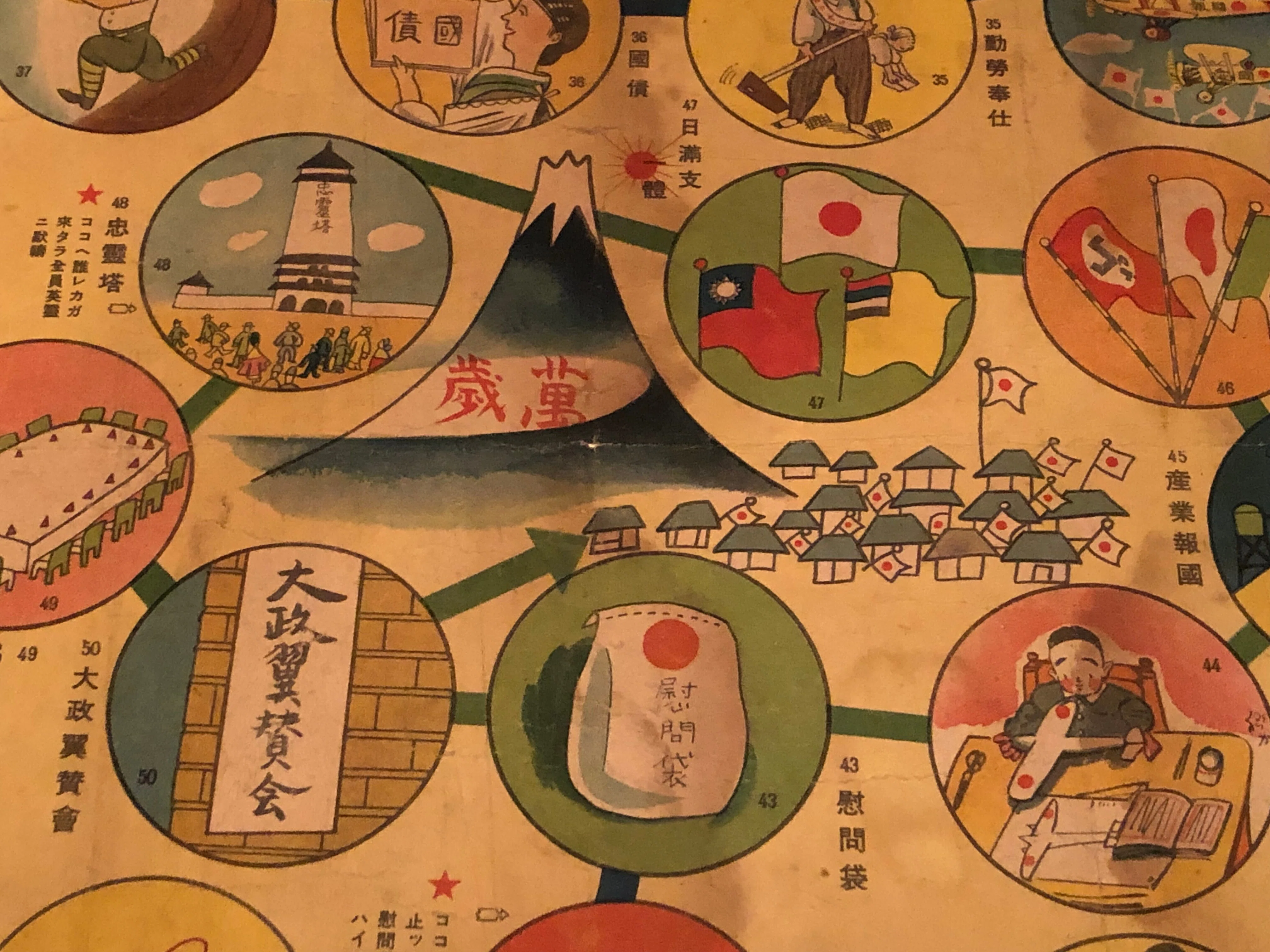 正月の定番の遊び「双六」にも、戦争や戦時体制の宣伝を堂々と取り込み