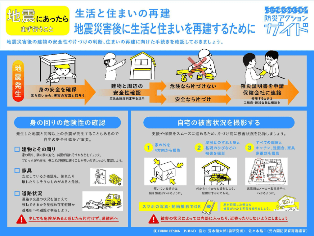 地震にあったらまず行うこと｜生活と住まいの再建｜防災