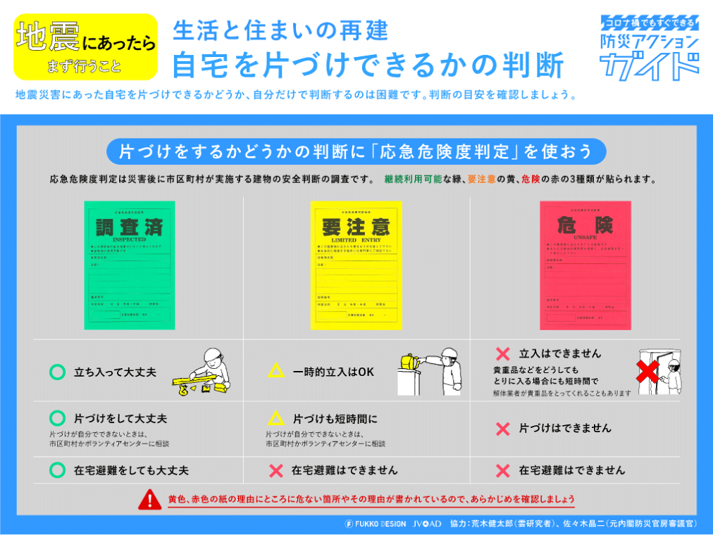 誰も書かなかった大震災生存の達人 / ザ・ファイティング 誰も書かなかった大震災生存の達人 / ザ・ファイティングΩ