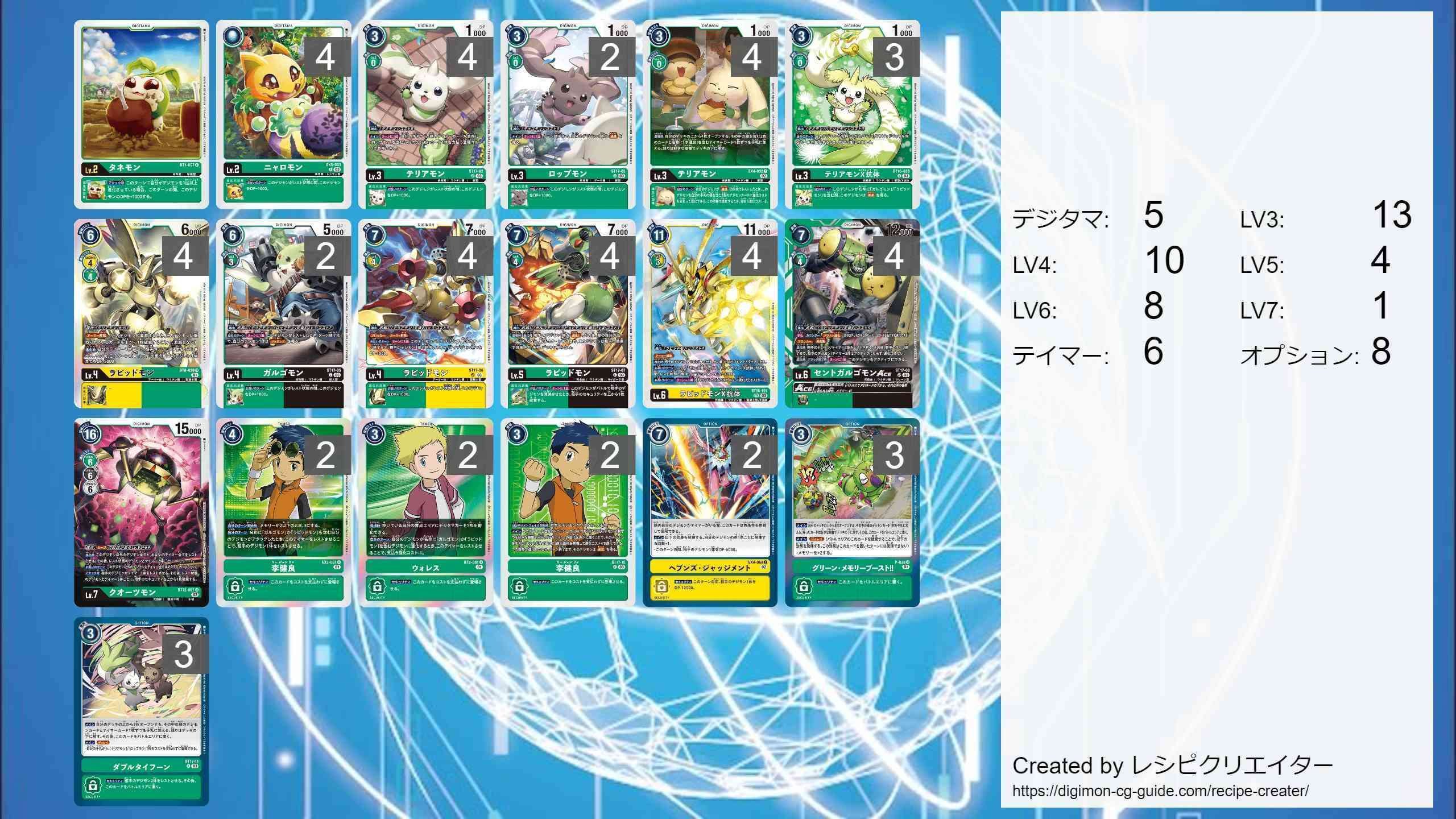 デジモンカード】運命の輝き！ラピッドモン！｜まろ