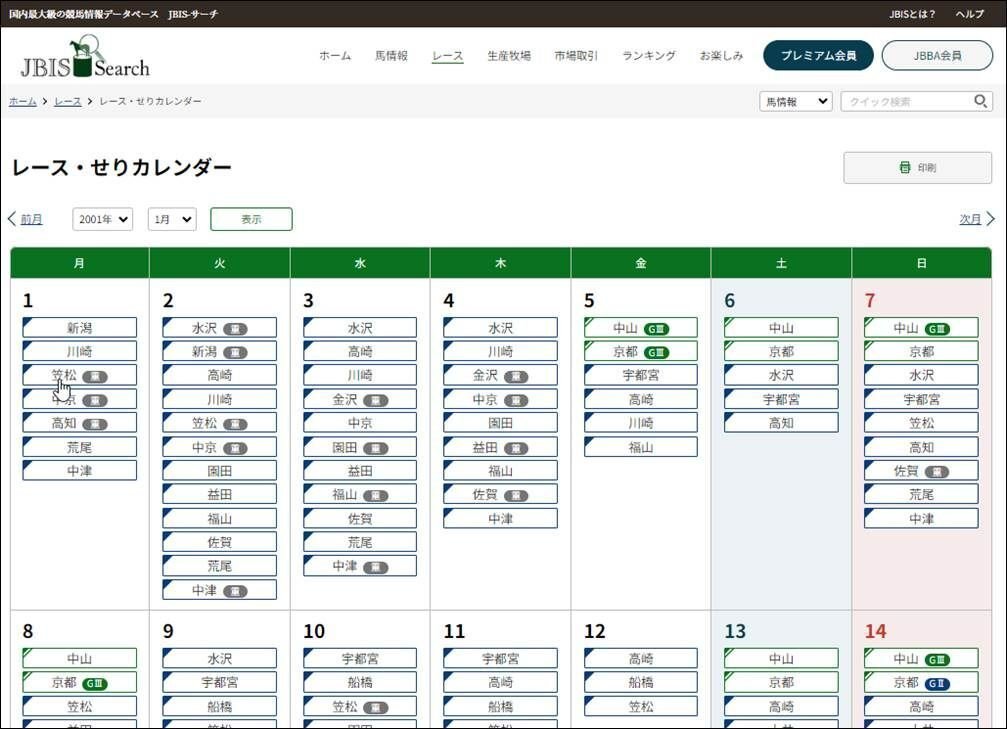 エクセルで情報収集】競馬出馬情報を今後・過去のレースを「JBIS