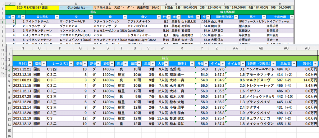 エクセルで情報収集】競馬出馬情報を今後・過去のレースを「JBIS エクセルで情報収集】競馬出馬情報を今後・過去のレースを「JBIS