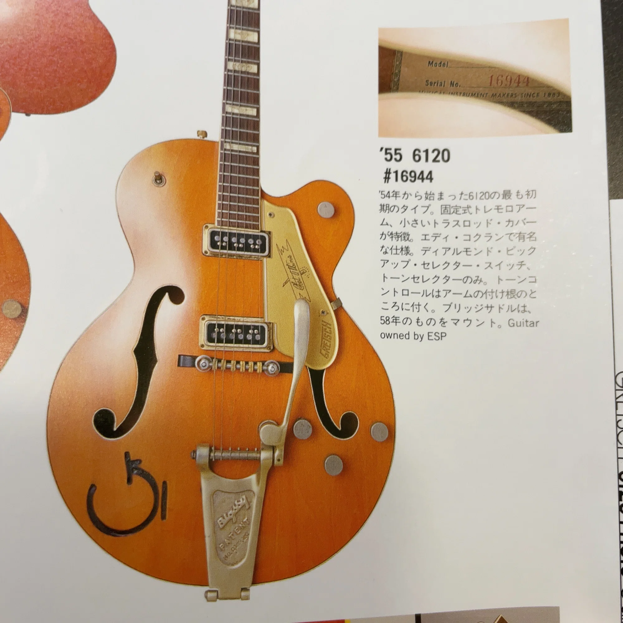 ギター】グレッチギターの歴史とGretsch G6120DSW Nashville ｜ドイのnote