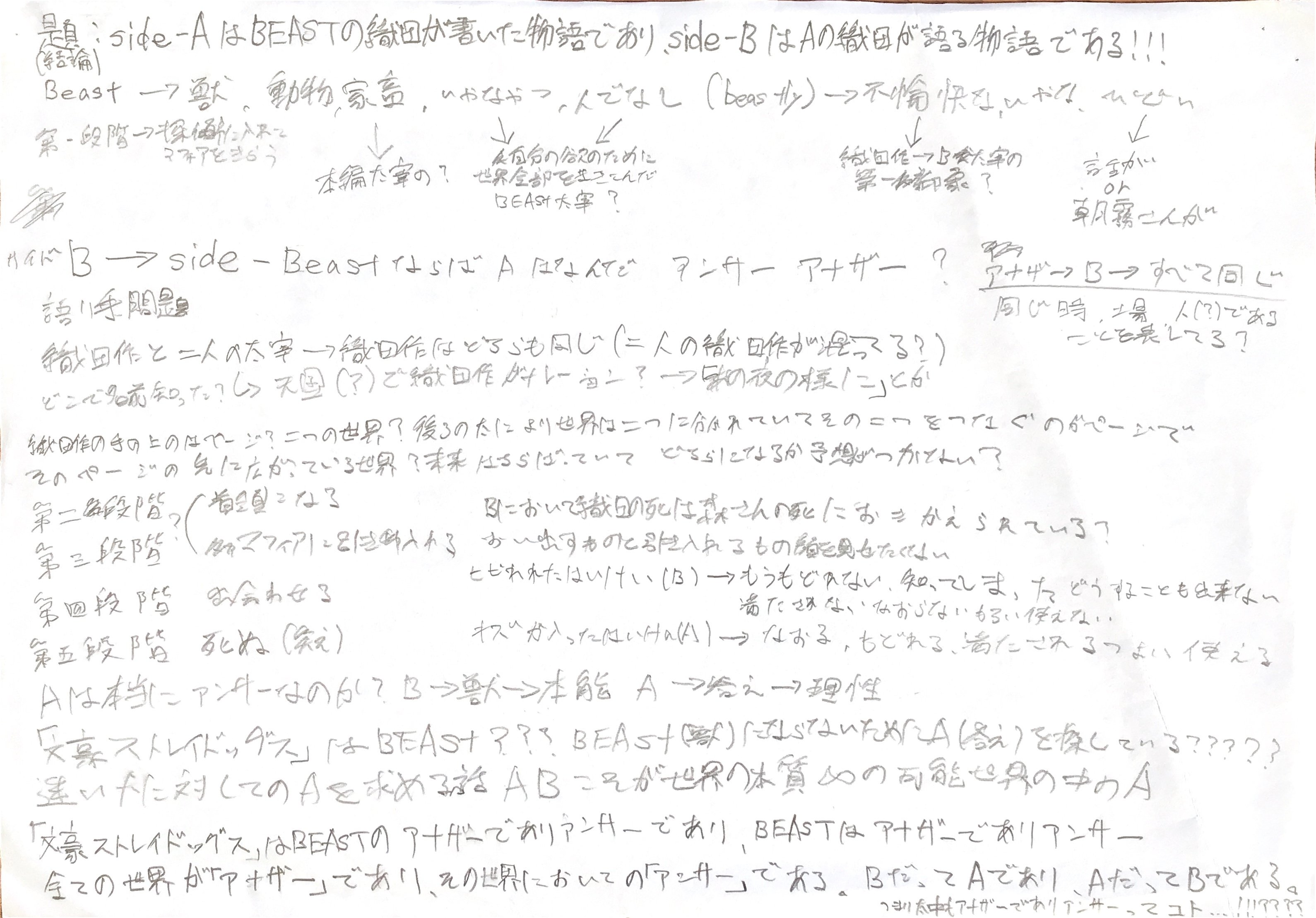 文スト　太宰治まとめ① 文豪ストレイドッグス 太宰治まとめ 文スト】［人間失格］太宰治
