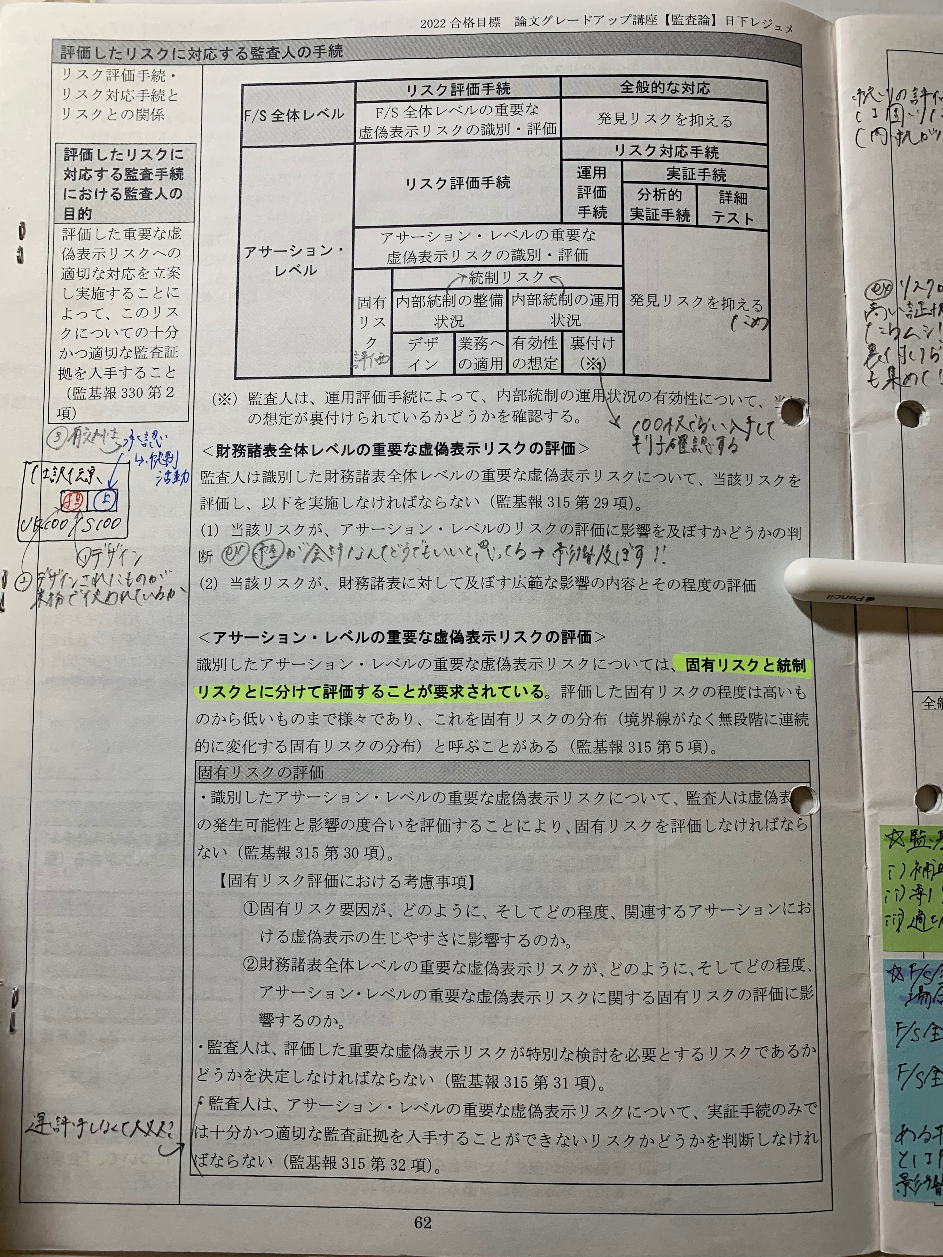 監査(論文)使用教材|ポメラニアン(LEC生) 監査(論文)使用教材|ポメラニアン(LEC生)