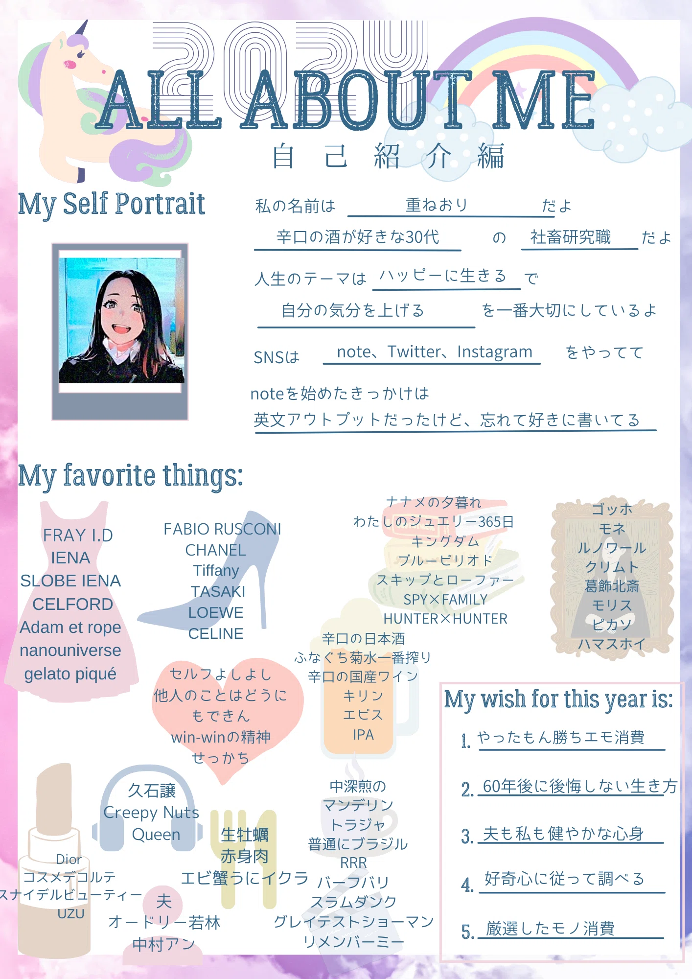 大人のプロフィール帳2024】今年の抱負は「やったもん勝ちエモ消費