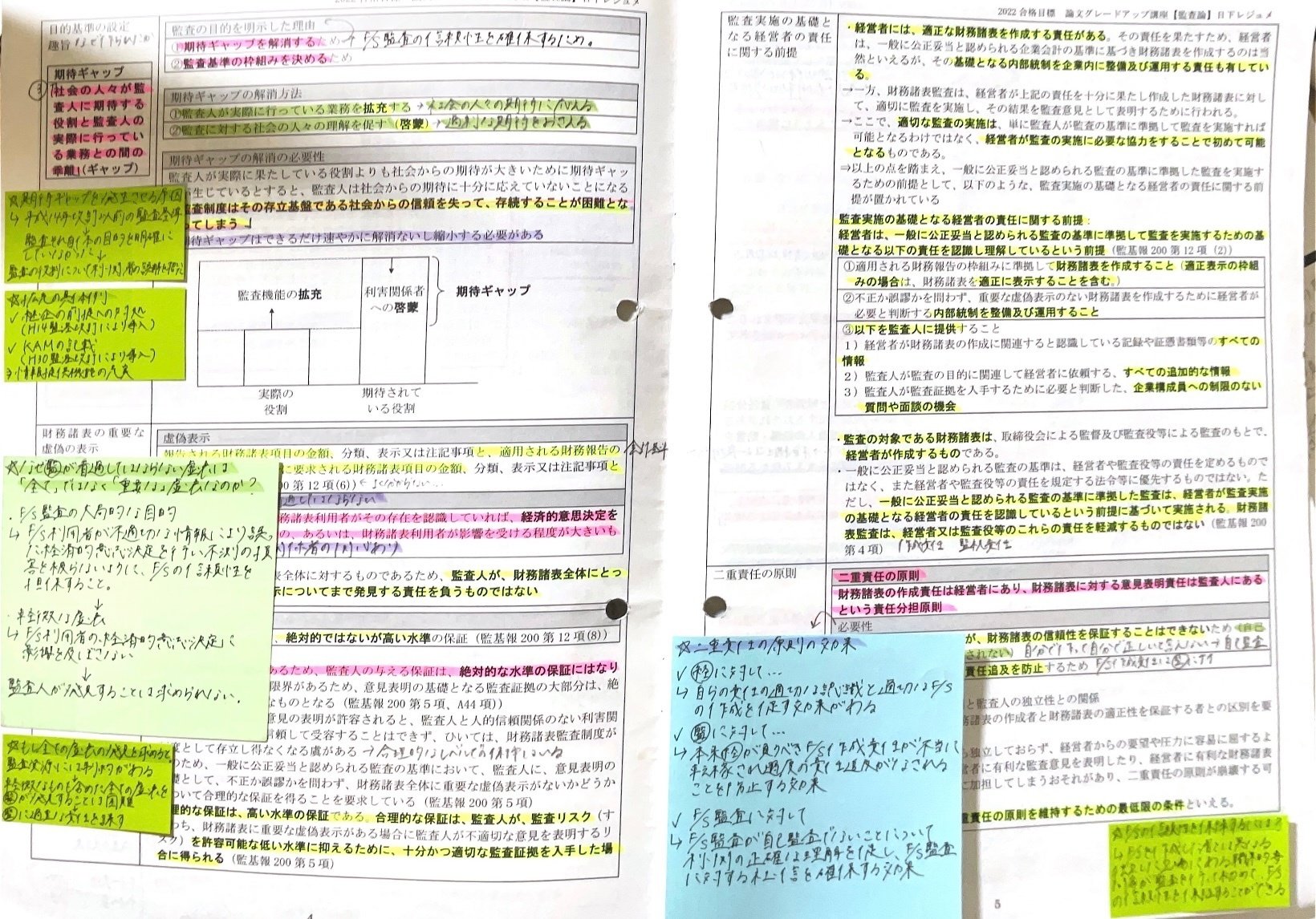 監査(論文)使用教材|ポメラニアン(LEC生) 監査(論文)使用教材|ポメラニアン(LEC生)
