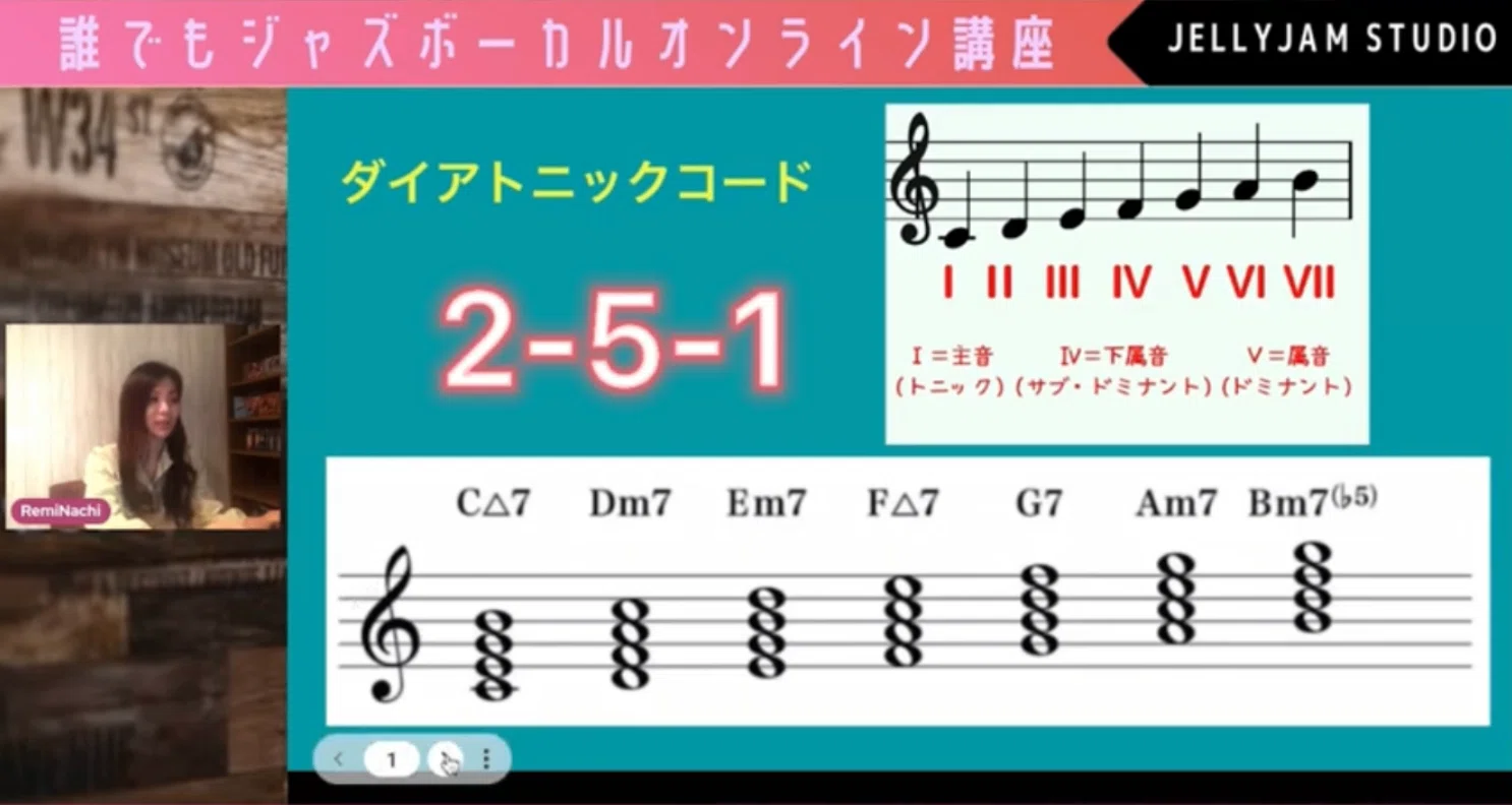 ボーカリストも知っておきたい音楽理論8「3つの7th（セブンス）の