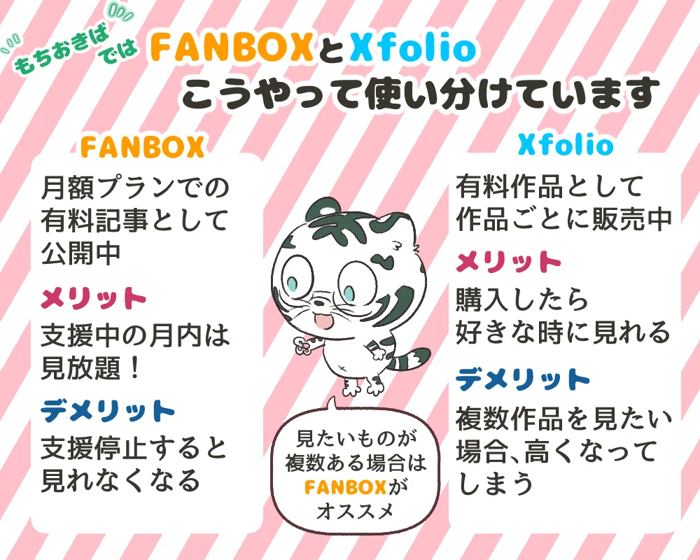 2/4追記】新年のご挨拶と期間限定無料記事のおしらせ｜にゃんそん