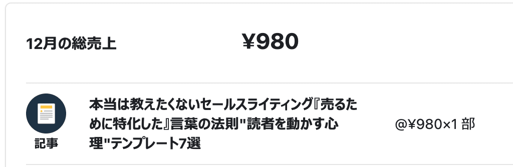 真似するだけでO.K!実績や権威性が無くても「売れる」セールス 真似するだけでO.K!実績や権威性が無くても「売れる」セールス