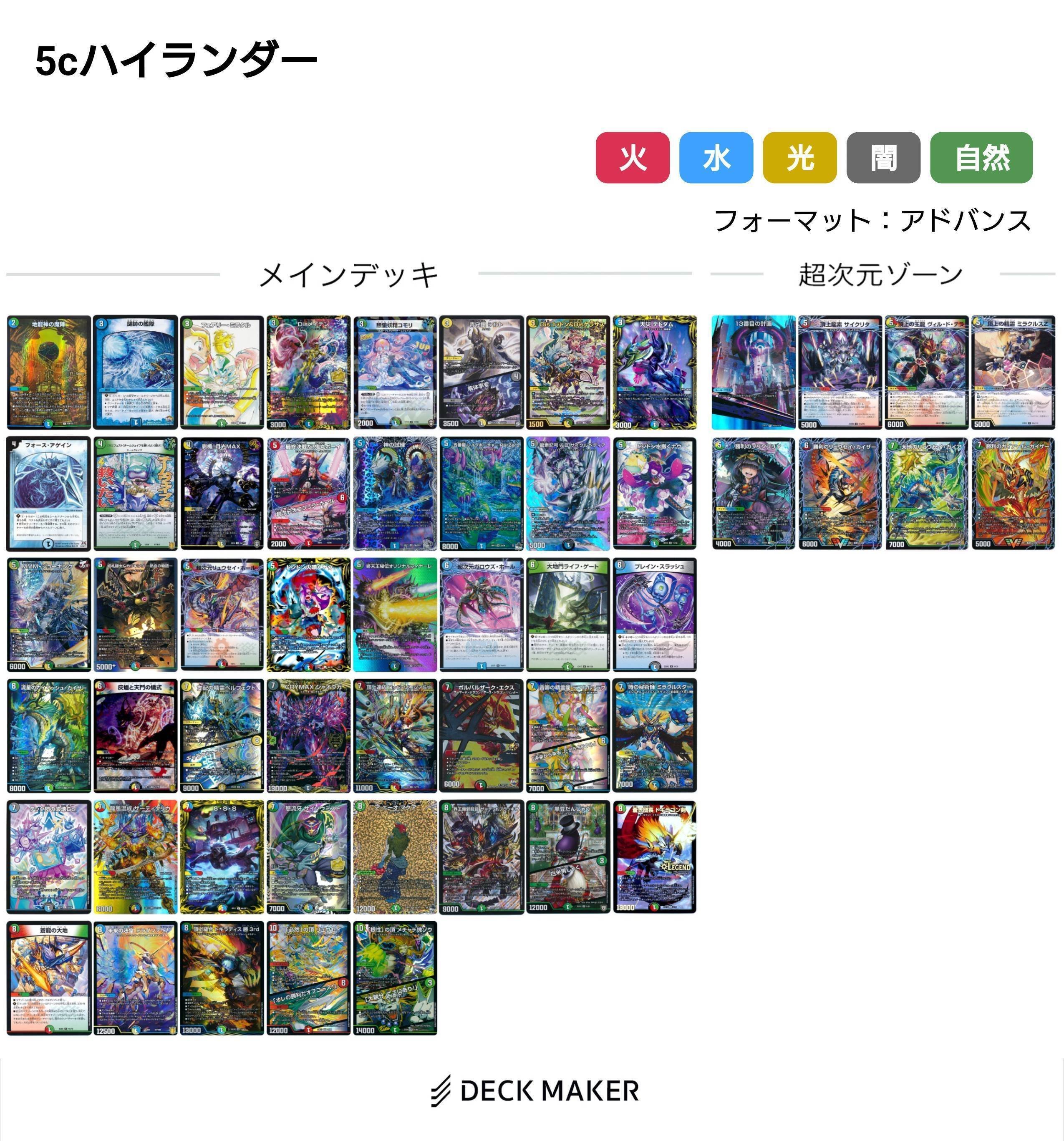 5cハイランダーVer.2024|Zion 5cハイランダーVer.2024|Zion