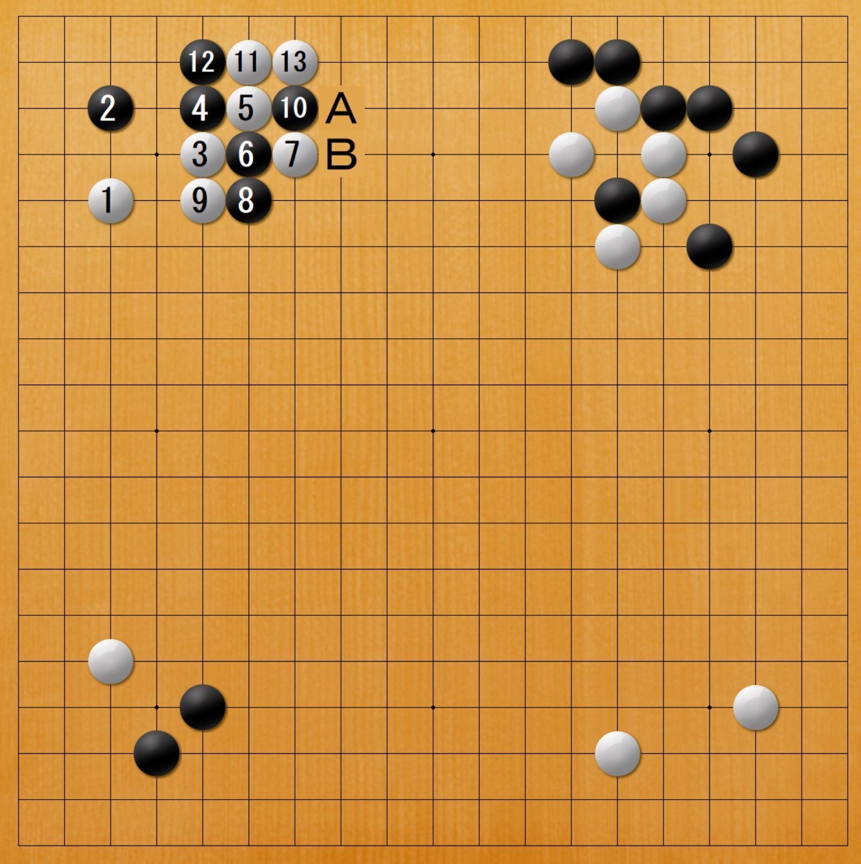 新年(名人引退碁)｜白石勇一