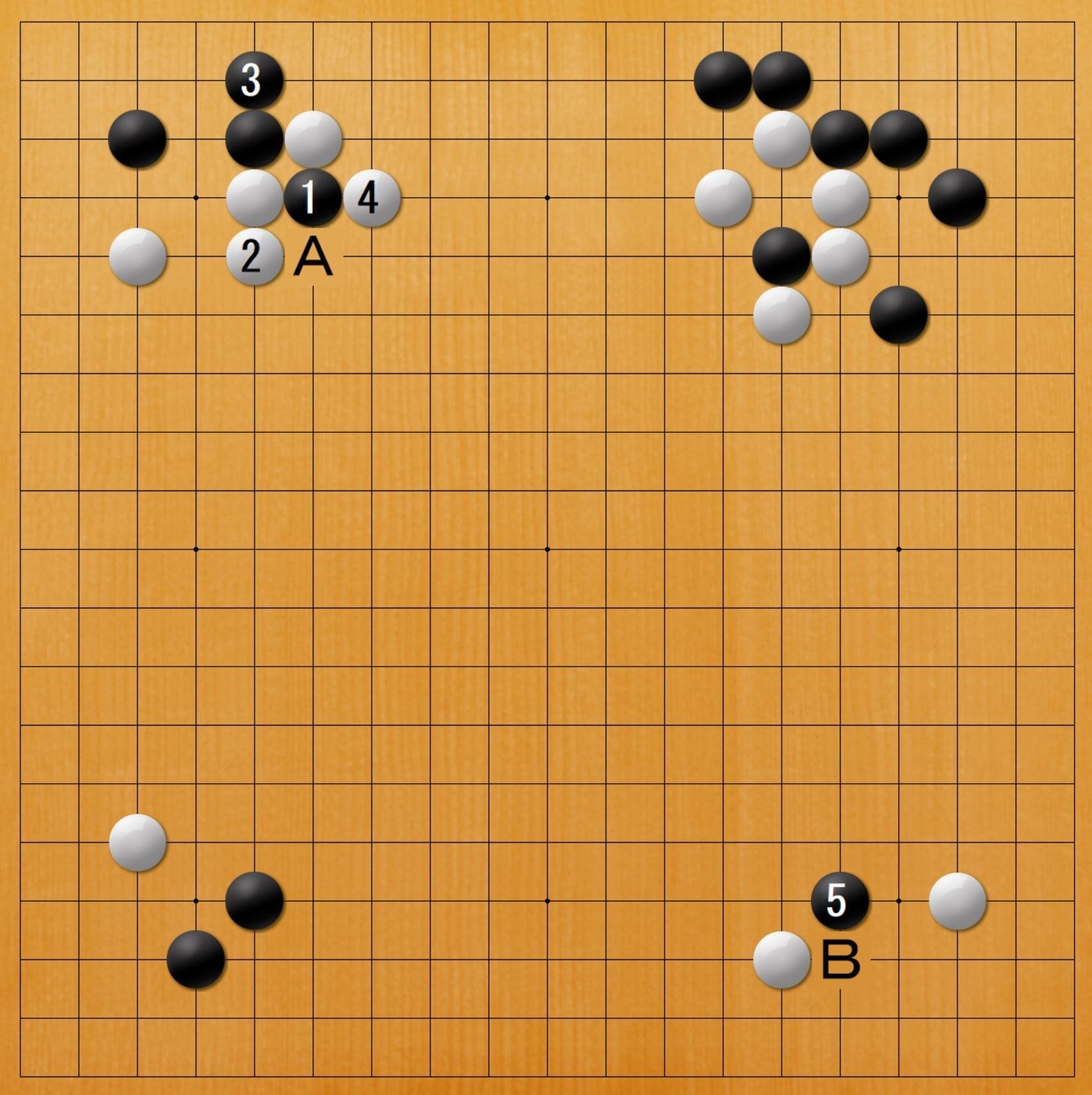 新年(名人引退碁)｜白石勇一