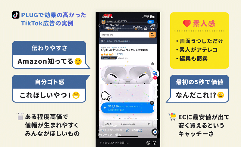 メルカリで値段の「¥マーク」を小さくしたら購入率が伸びた理由
