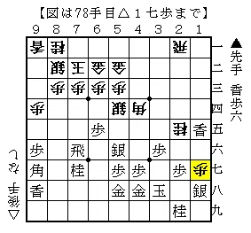 歩を二枚、持っててもなくても端攻めだ！〈持っている時編〉｜くりそら