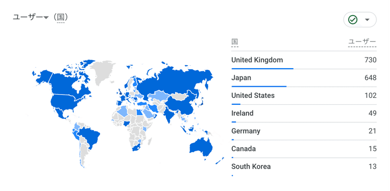 国別ユーザー数（Google Analyticsのデータ）