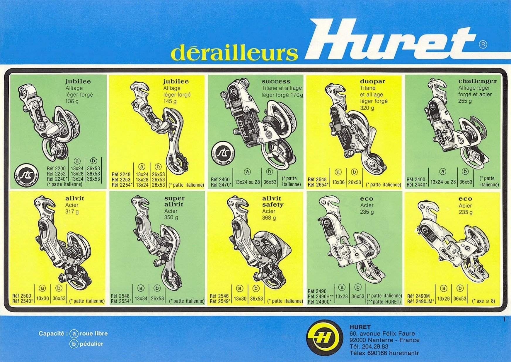 Huret Jubilee RDのモデル変遷｜Aki