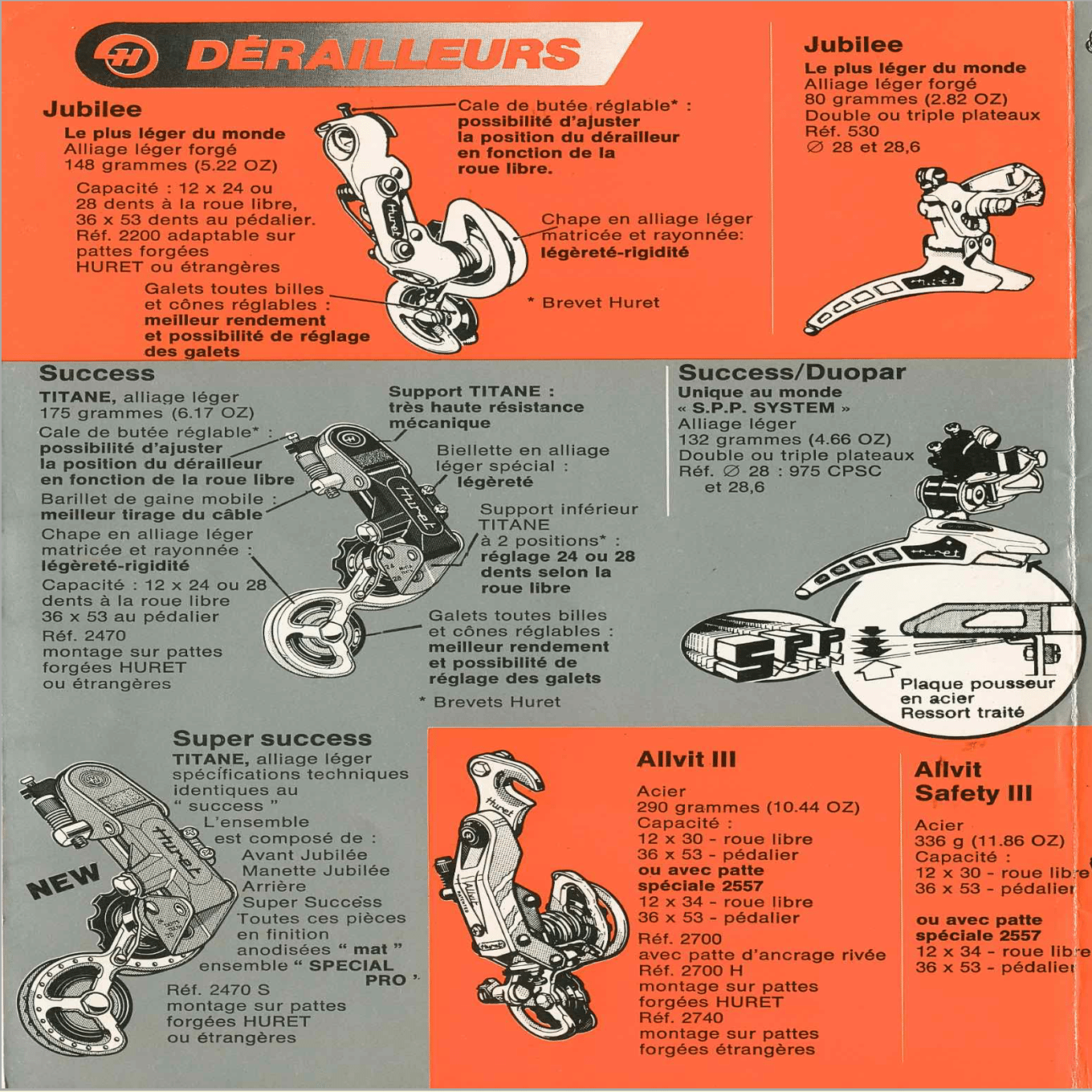 Huret Jubilee RDのモデル変遷｜Aki