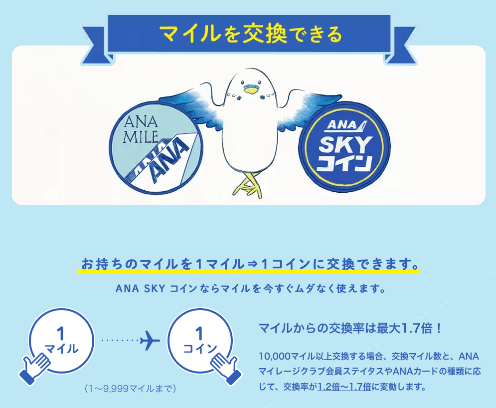 SFC取得への道：第二回】コストを抑えて修行するにはどうするか｜SUKE【カメラとテクノロジーと旅の話】@WONDEMENT